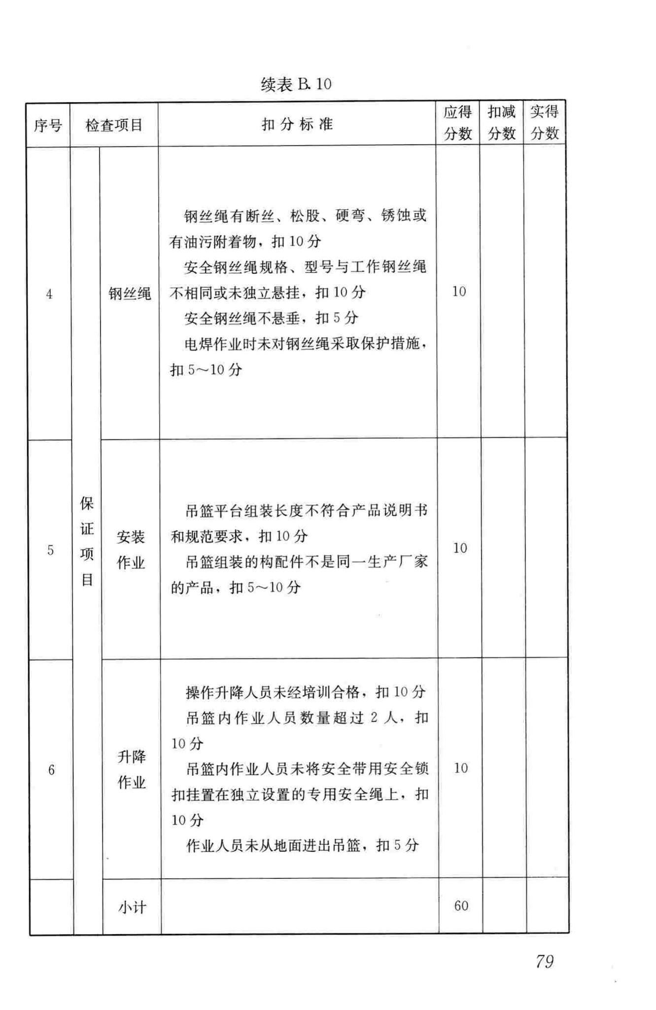 JGJ59-2011--建筑施工安全检查标准