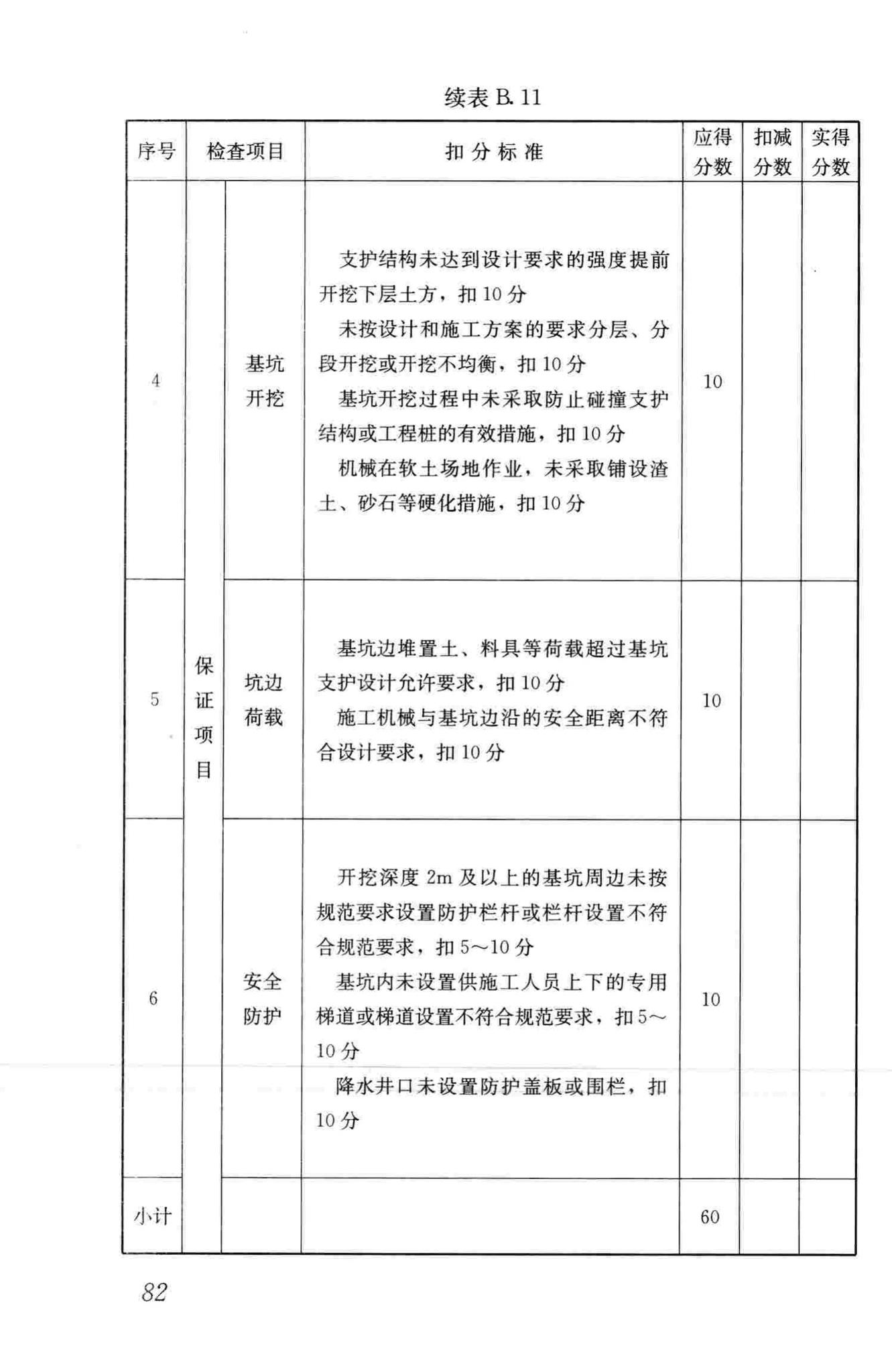 JGJ59-2011--建筑施工安全检查标准