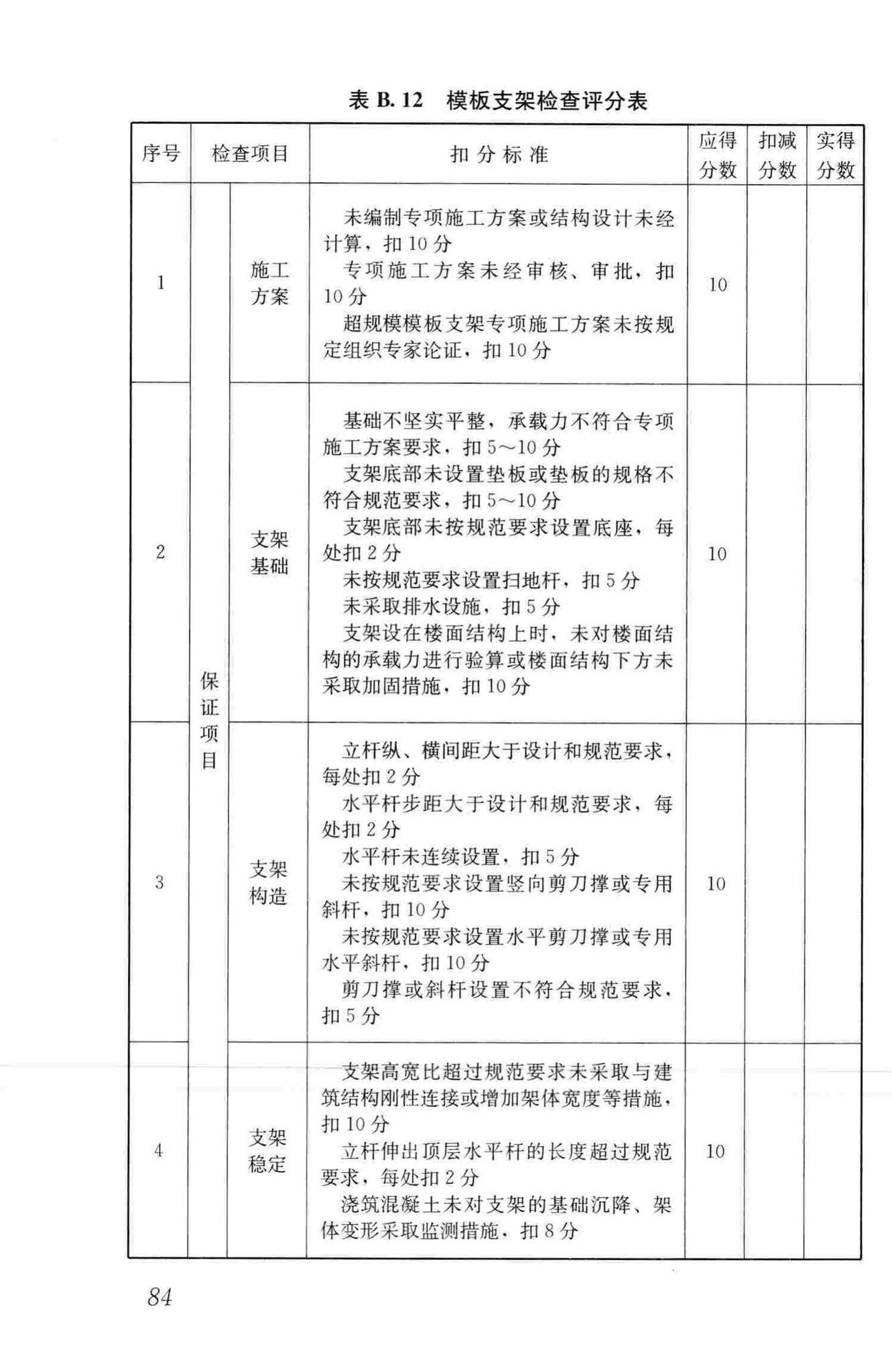 JGJ59-2011--建筑施工安全检查标准