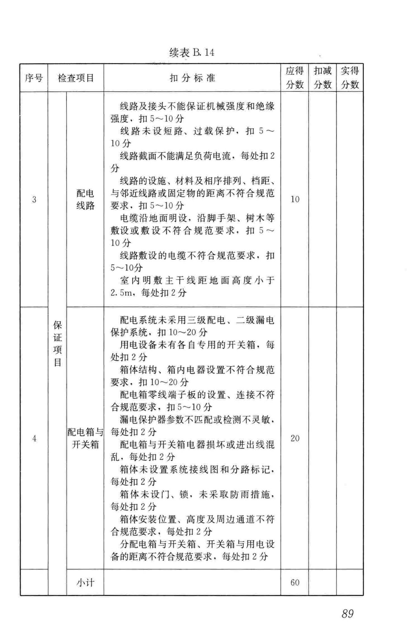 JGJ59-2011--建筑施工安全检查标准