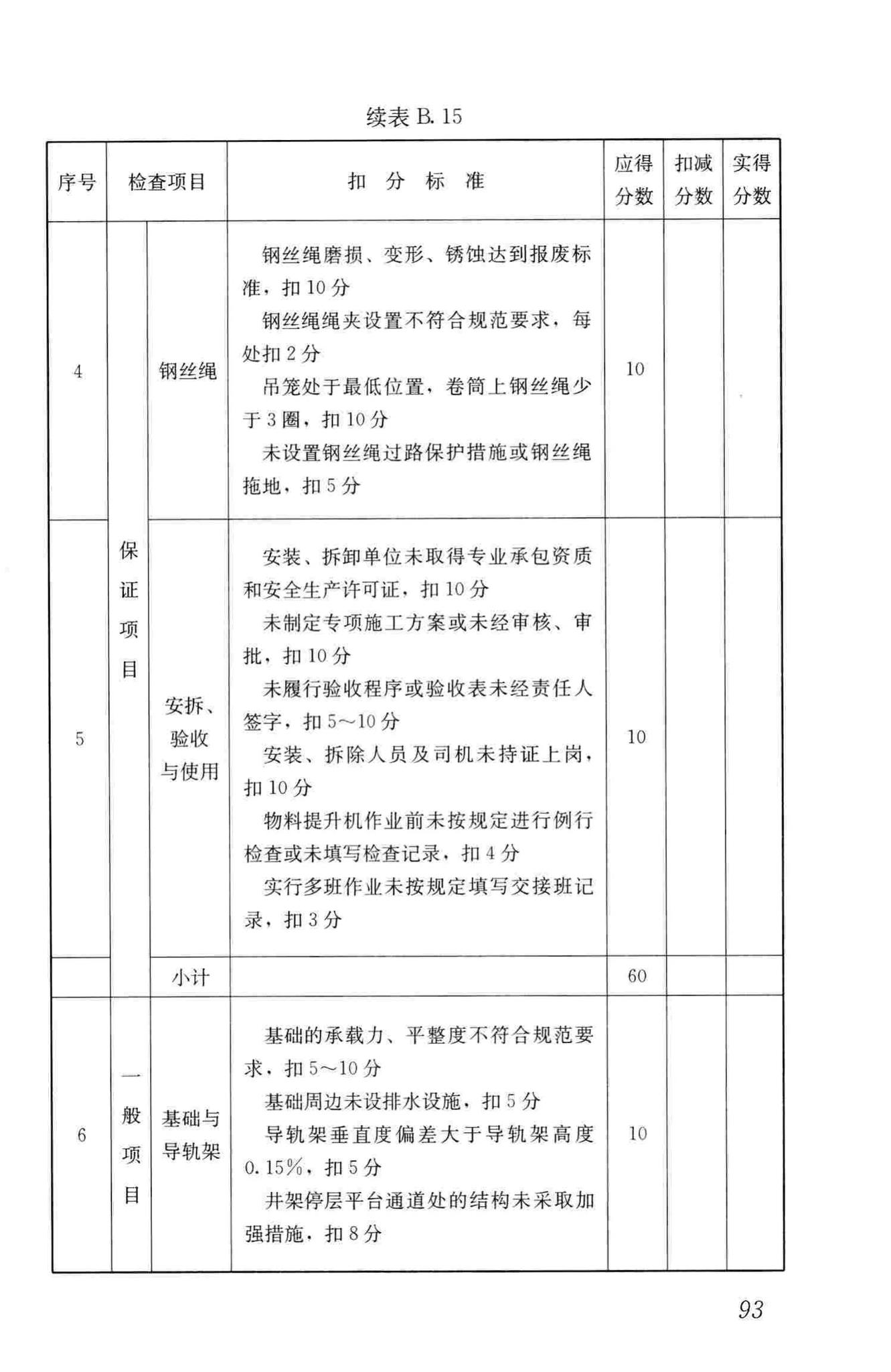 JGJ59-2011--建筑施工安全检查标准