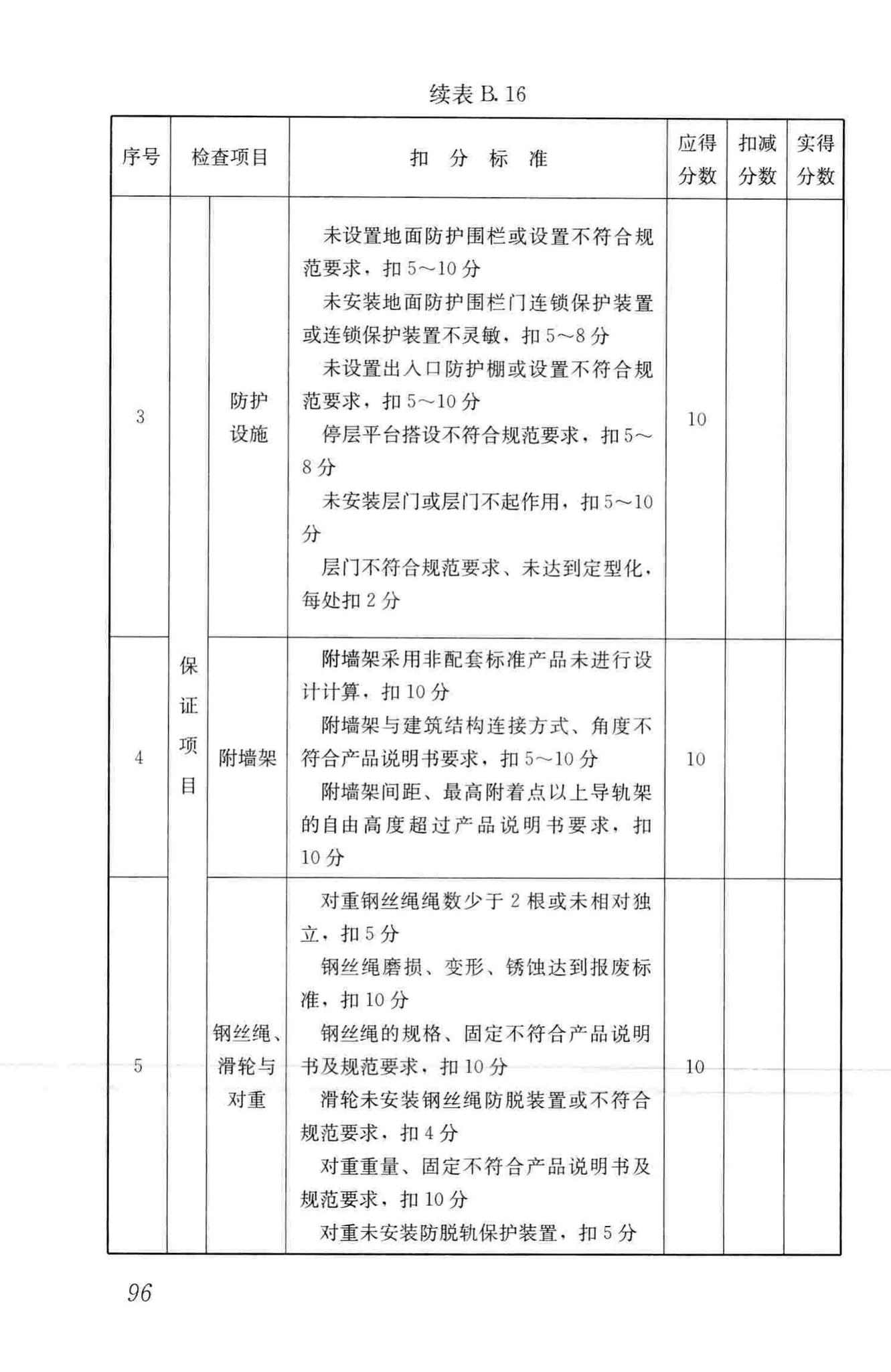 JGJ59-2011--建筑施工安全检查标准