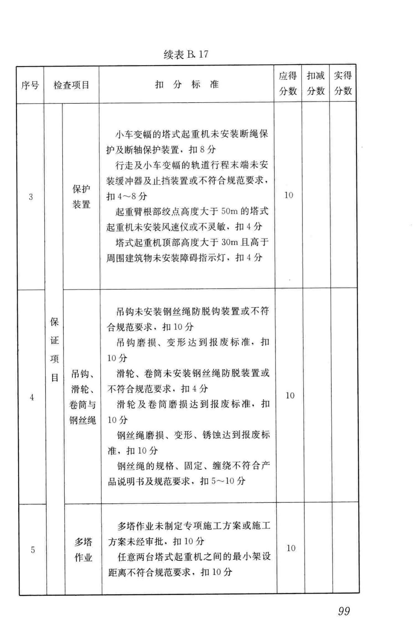 JGJ59-2011--建筑施工安全检查标准