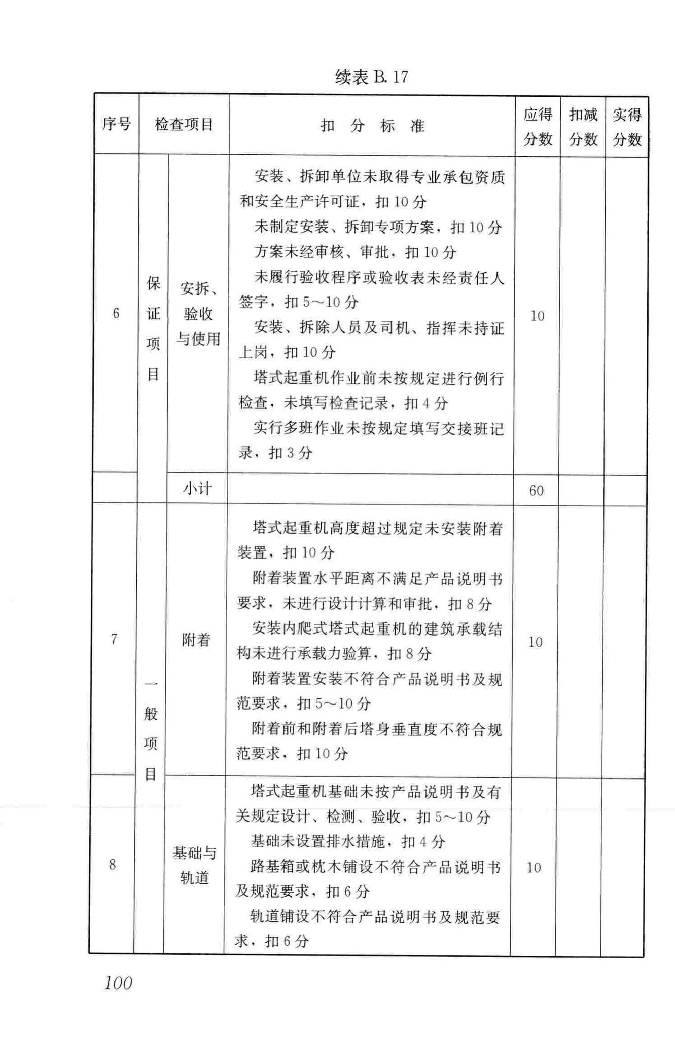 JGJ59-2011--建筑施工安全检查标准