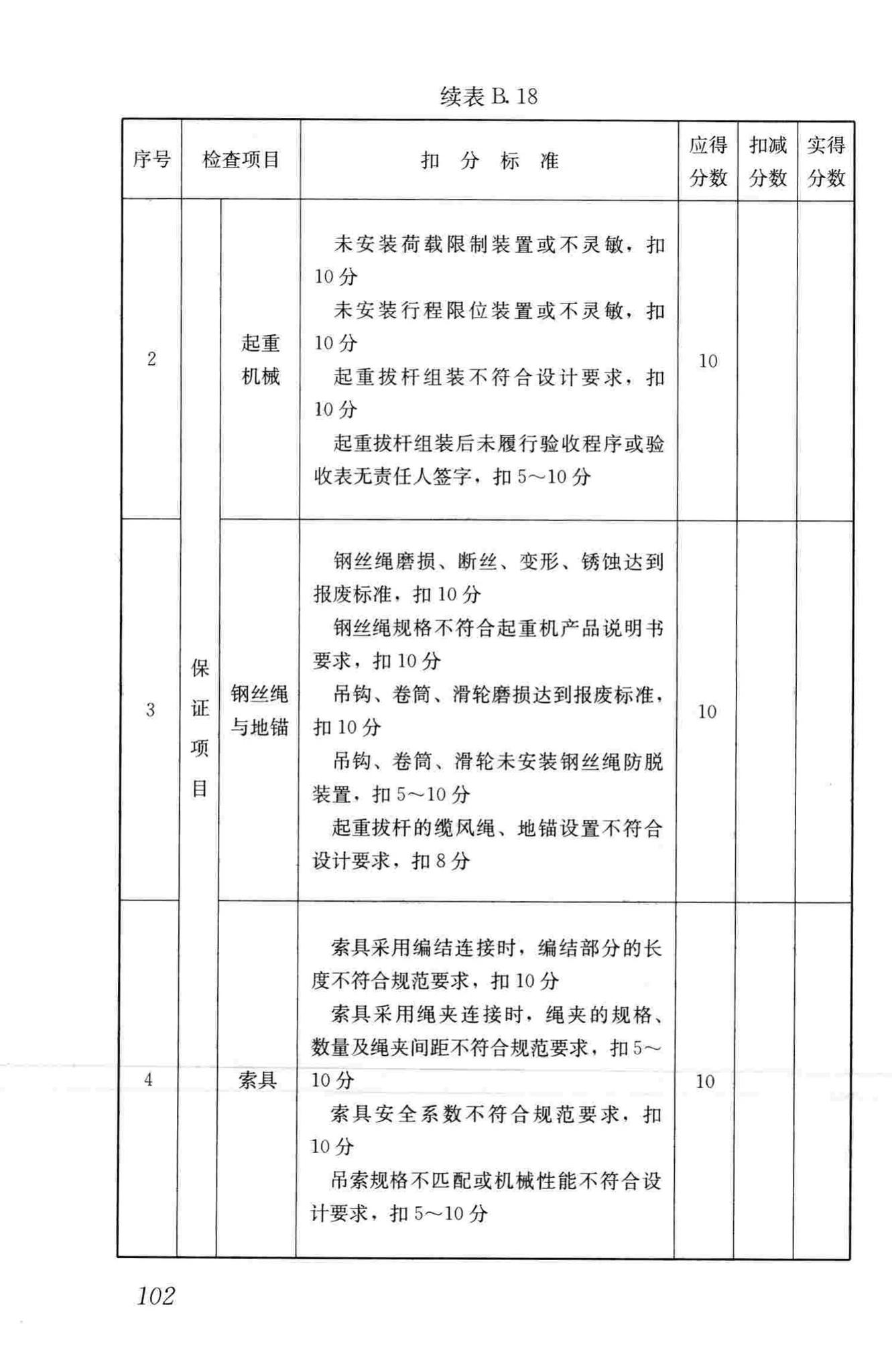 JGJ59-2011--建筑施工安全检查标准