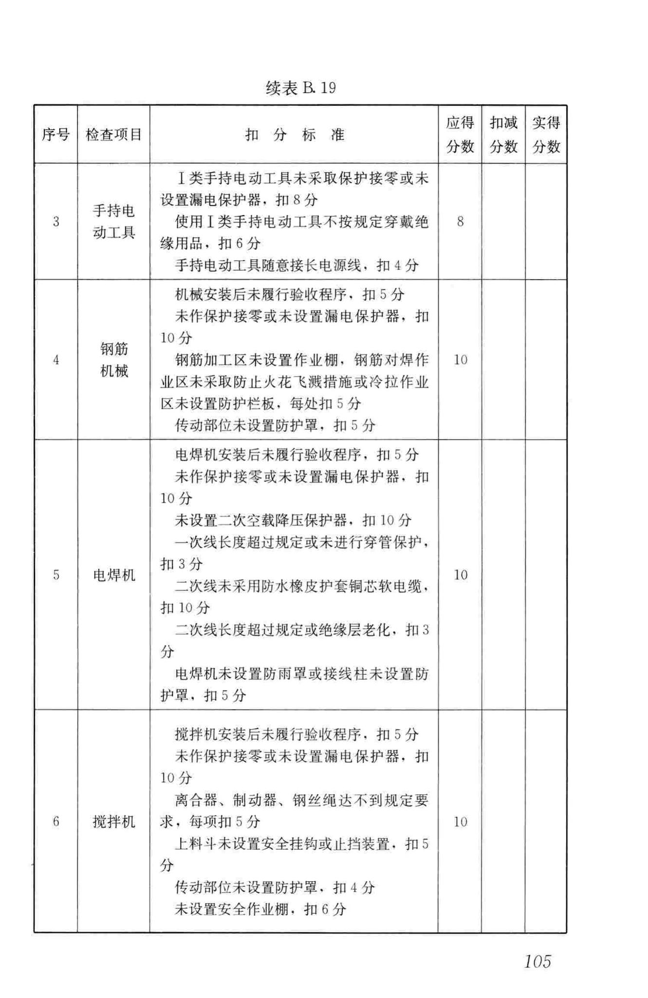 JGJ59-2011--建筑施工安全检查标准