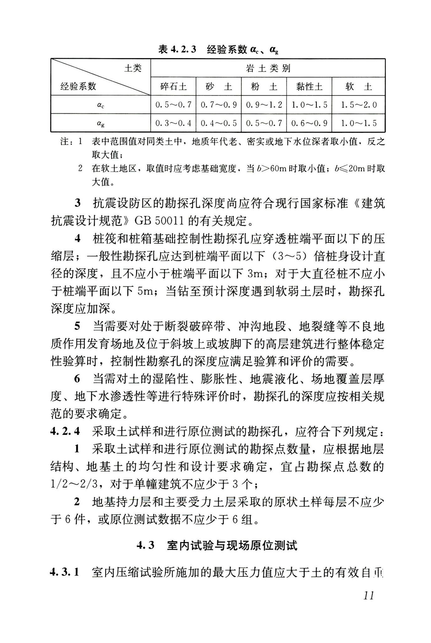 JGJ6-2011--高层建筑筏形与箱形基础技术规范