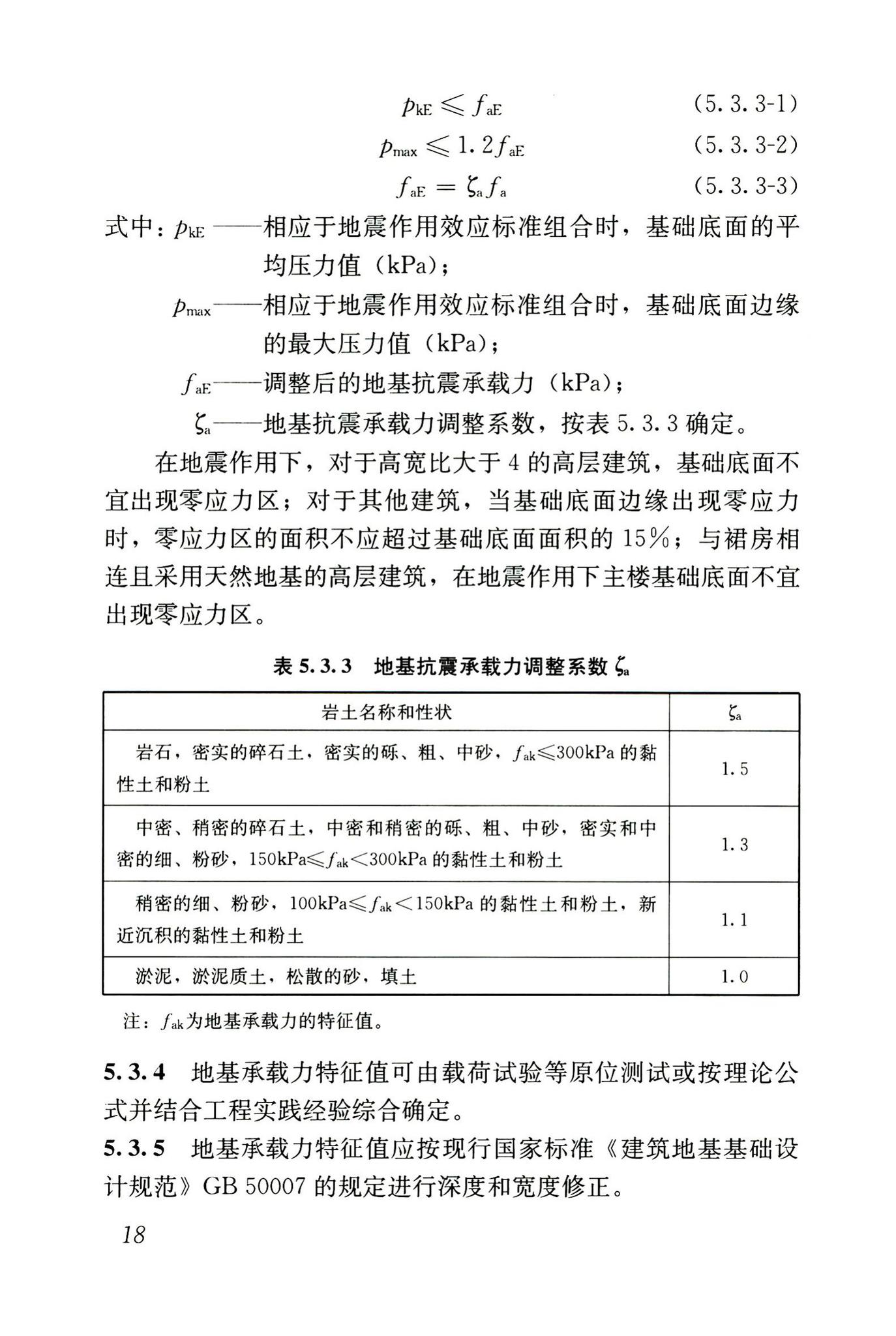 JGJ6-2011--高层建筑筏形与箱形基础技术规范