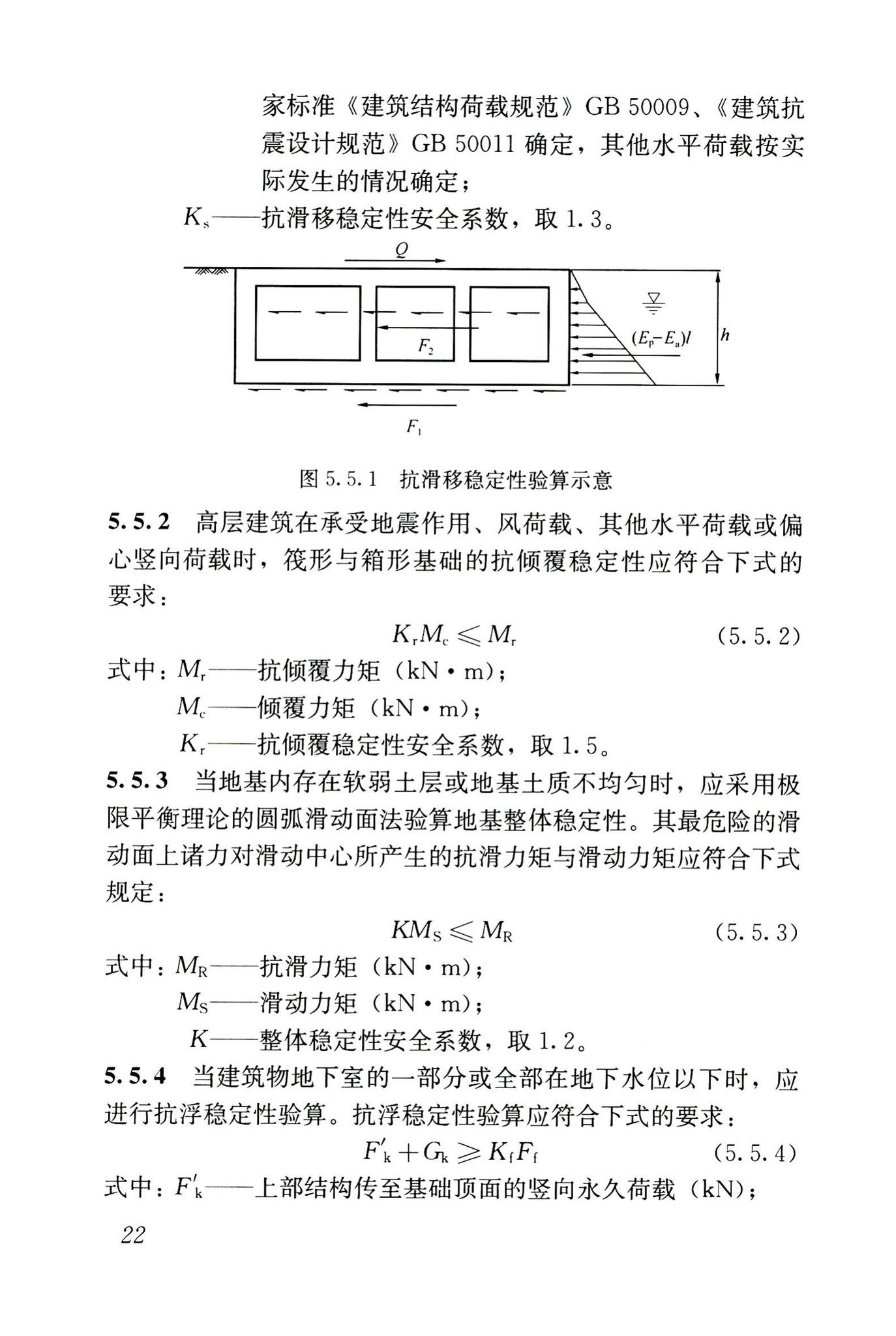 JGJ6-2011--高层建筑筏形与箱形基础技术规范