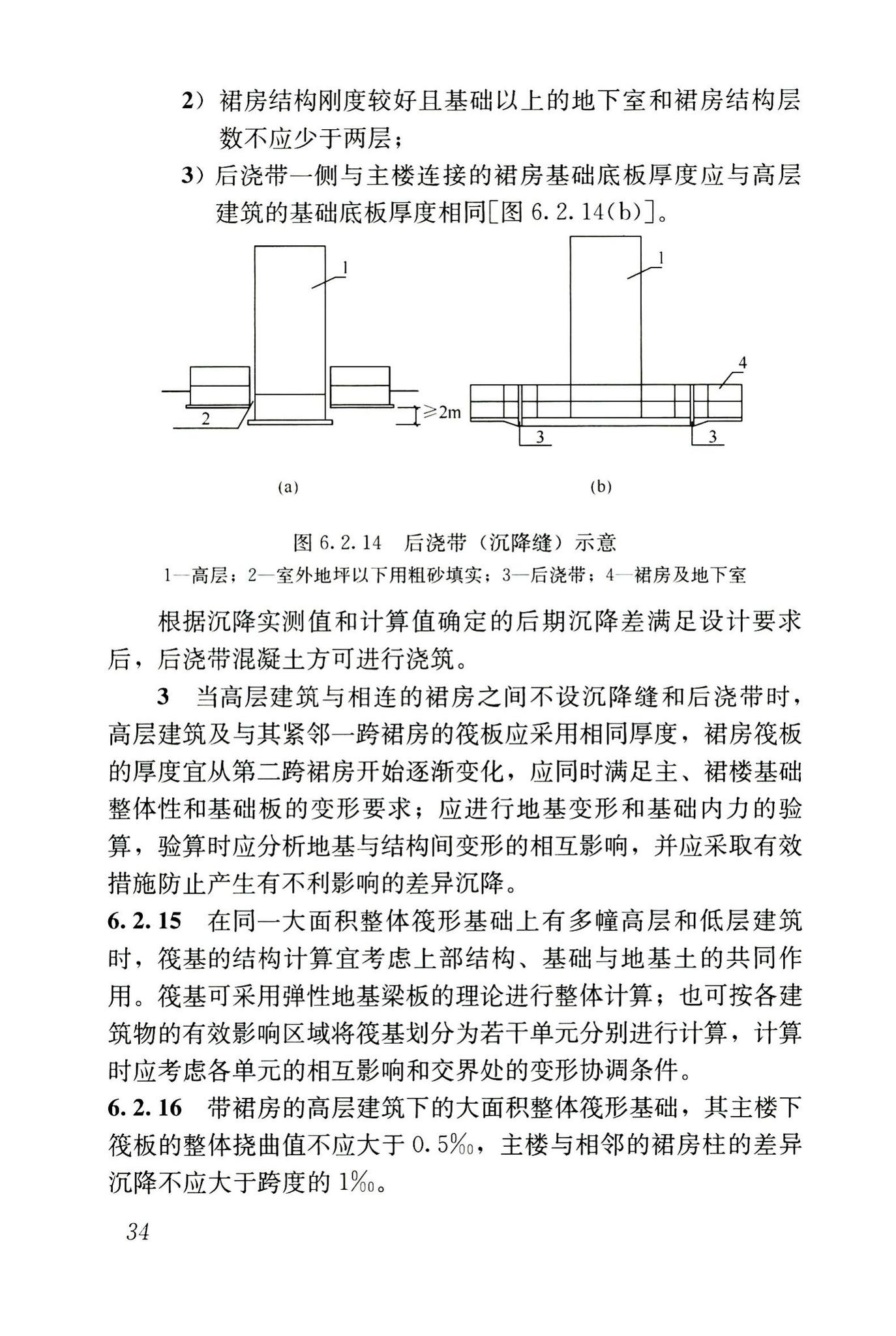 JGJ6-2011--高层建筑筏形与箱形基础技术规范