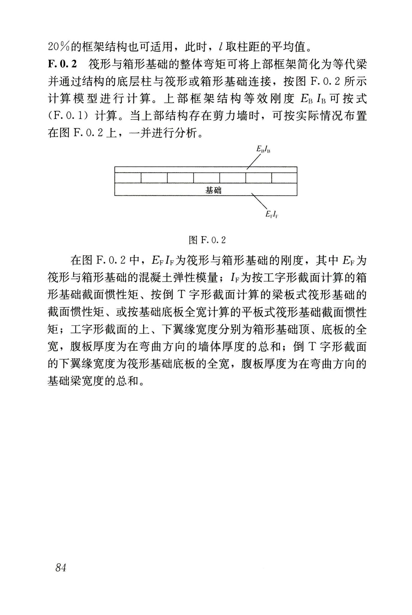 JGJ6-2011--高层建筑筏形与箱形基础技术规范