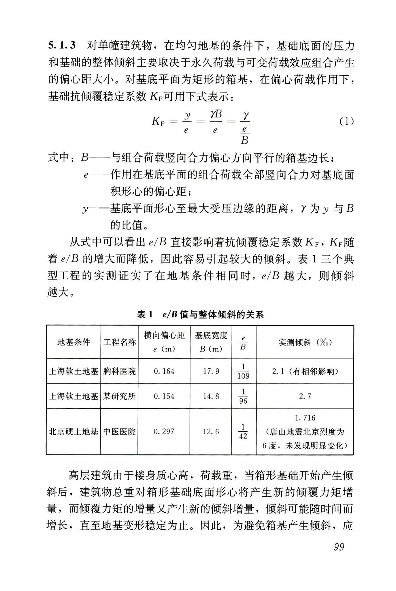 JGJ6-2011--高层建筑筏形与箱形基础技术规范