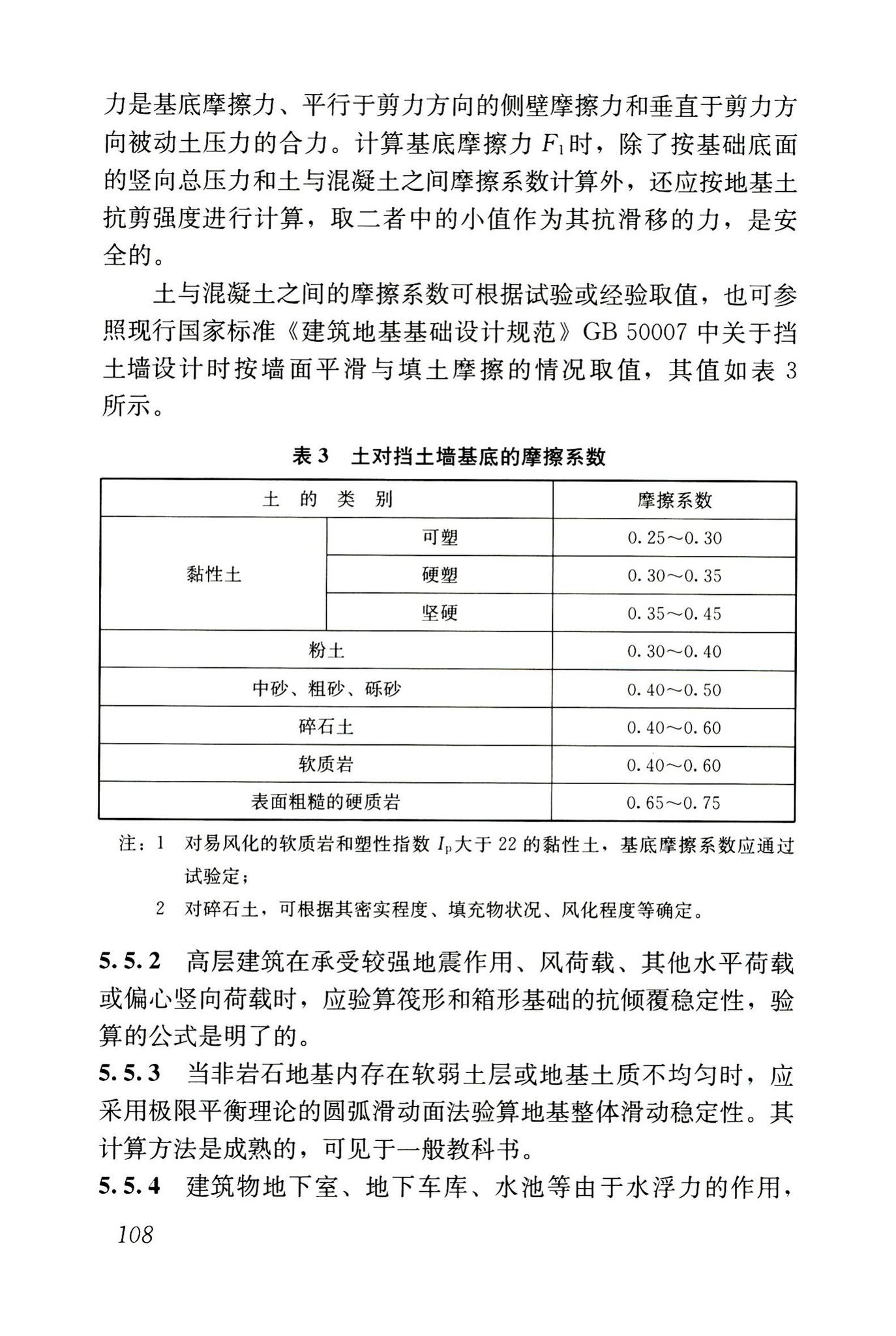 JGJ6-2011--高层建筑筏形与箱形基础技术规范