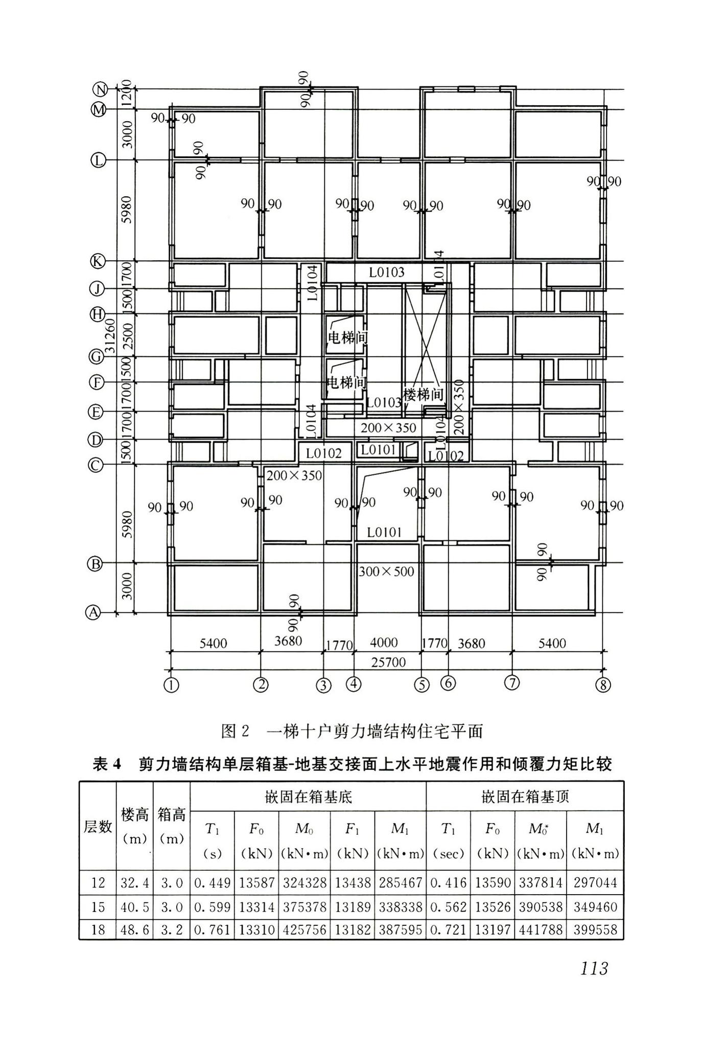 JGJ6-2011--高层建筑筏形与箱形基础技术规范