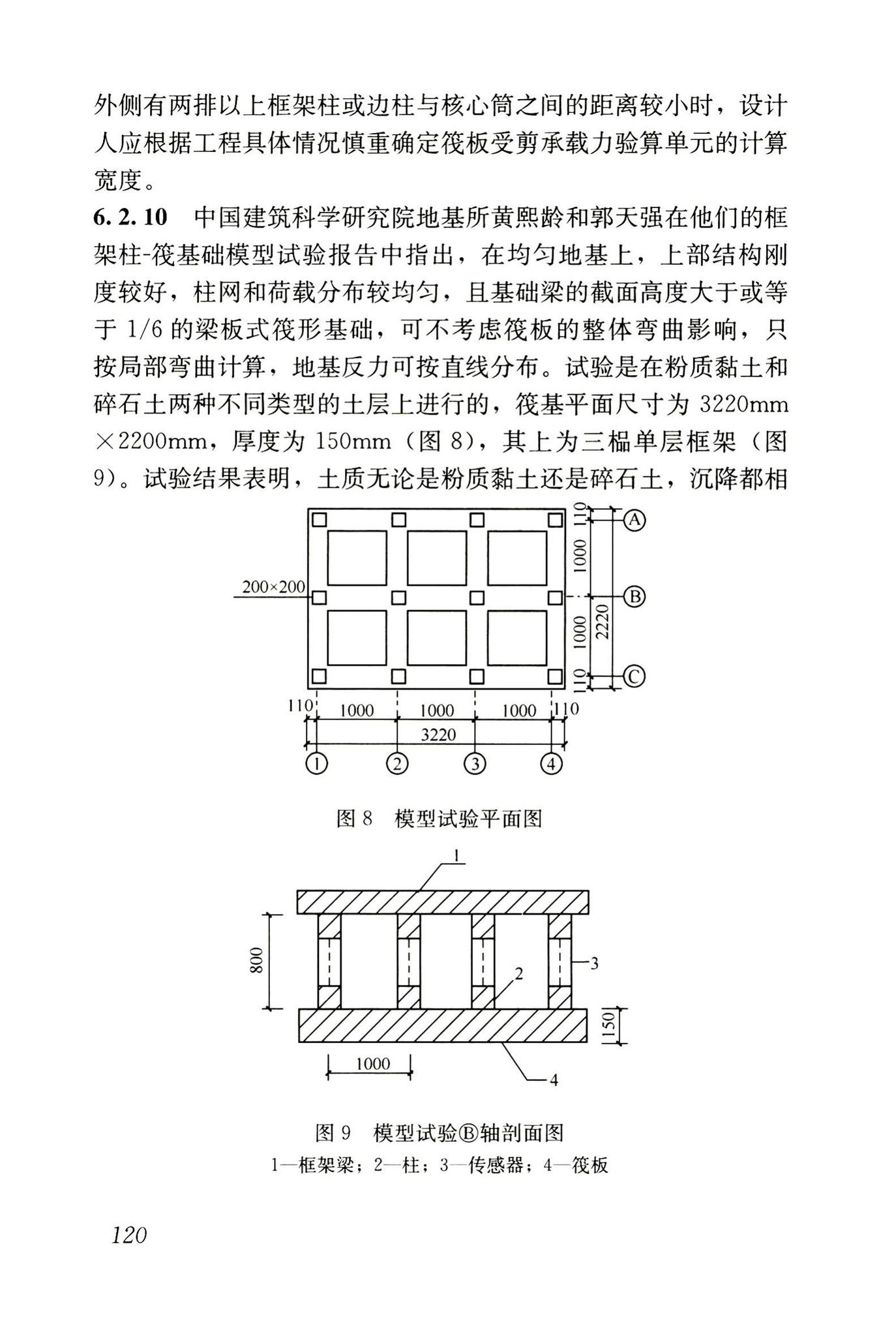 JGJ6-2011--高层建筑筏形与箱形基础技术规范