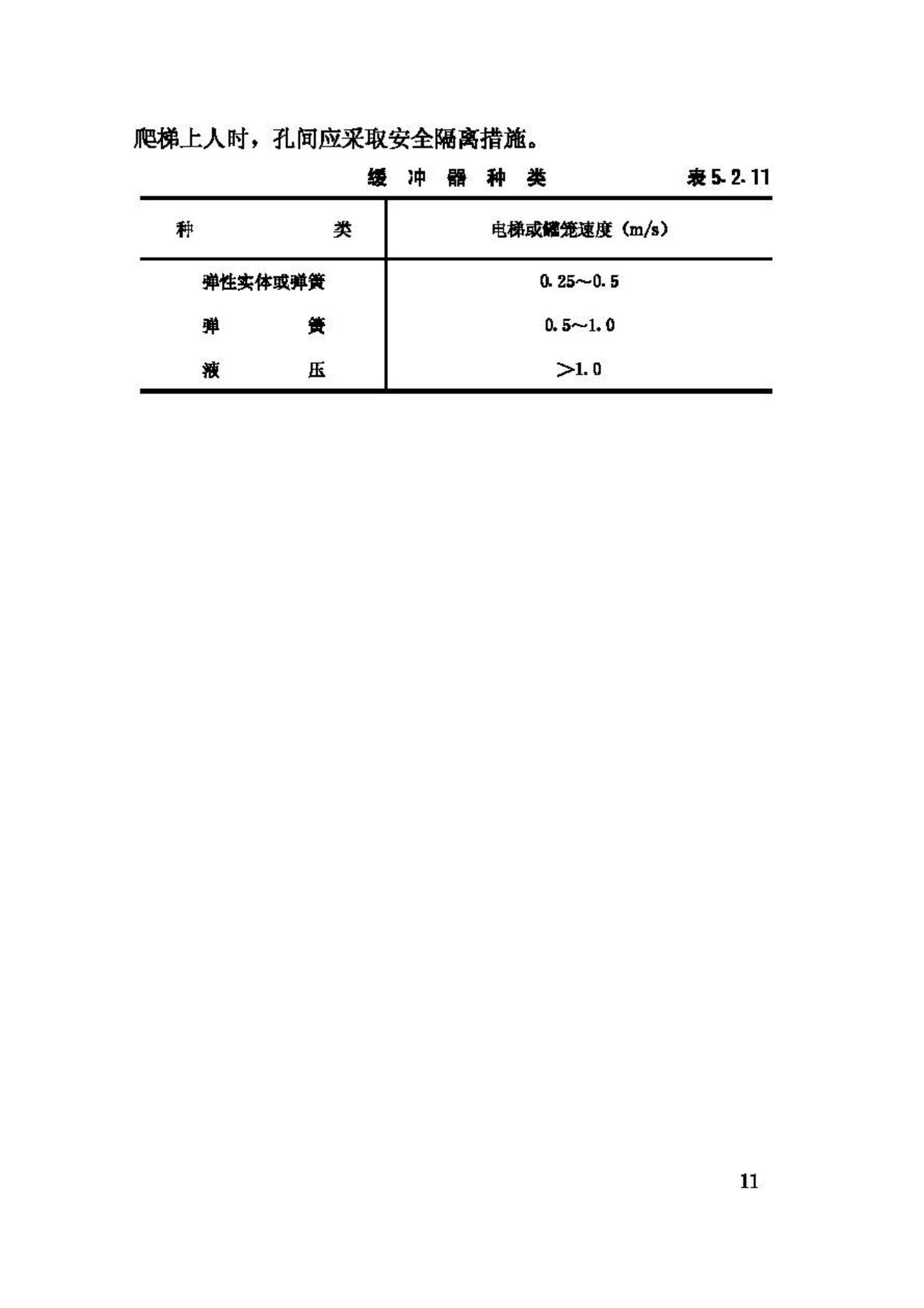 JGJ65-89--液压滑动模板施工安全技术规程