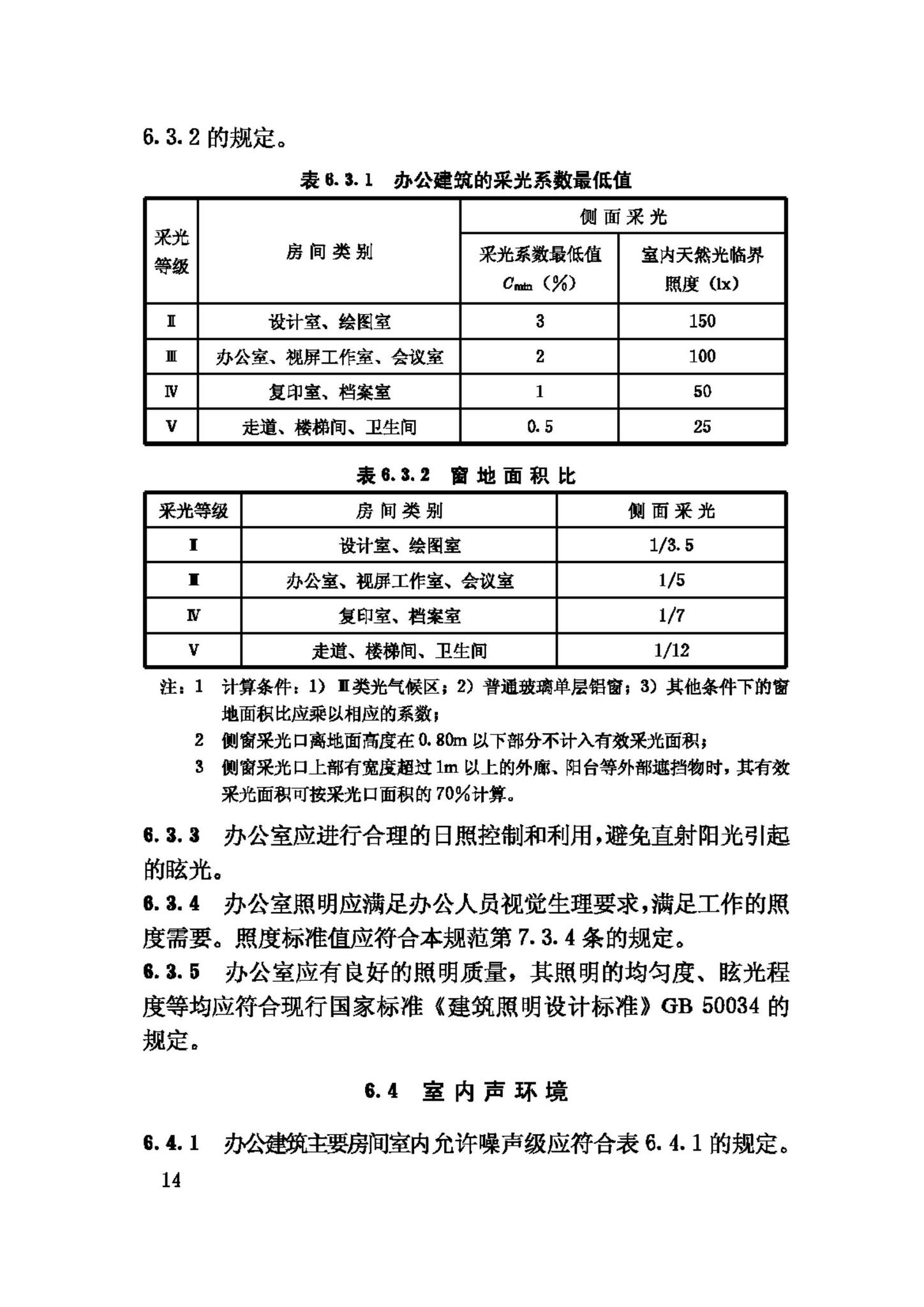 JGJ67-2006--办公建筑设计规范