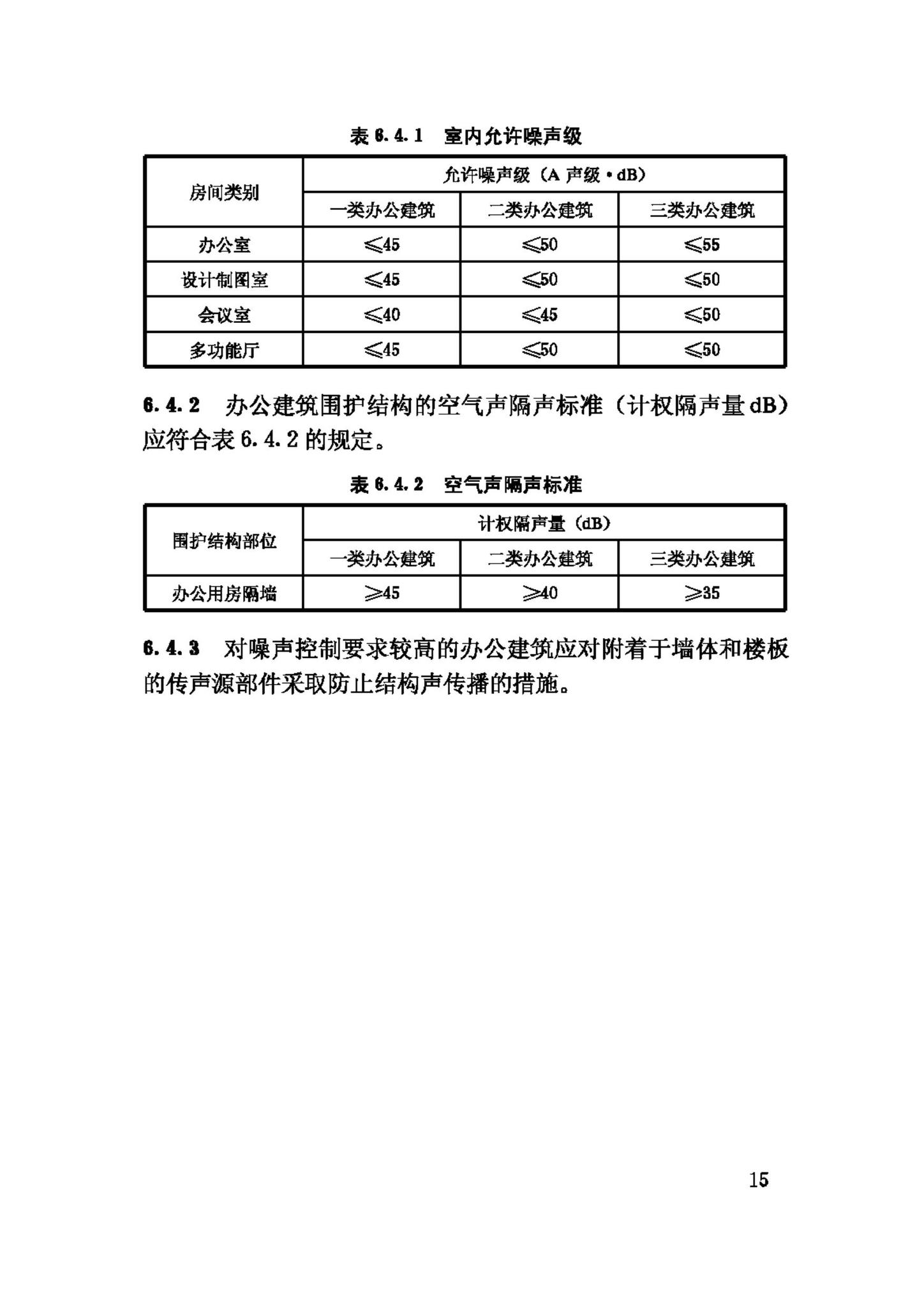 JGJ67-2006--办公建筑设计规范