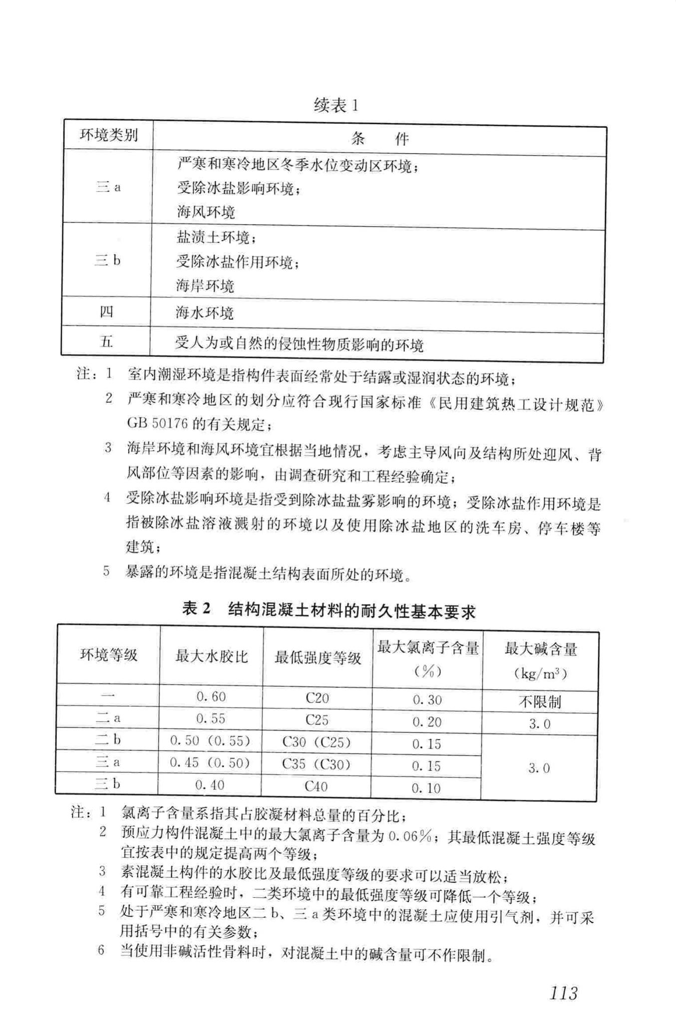 JGJ79-2012--建筑地基处理技术规范