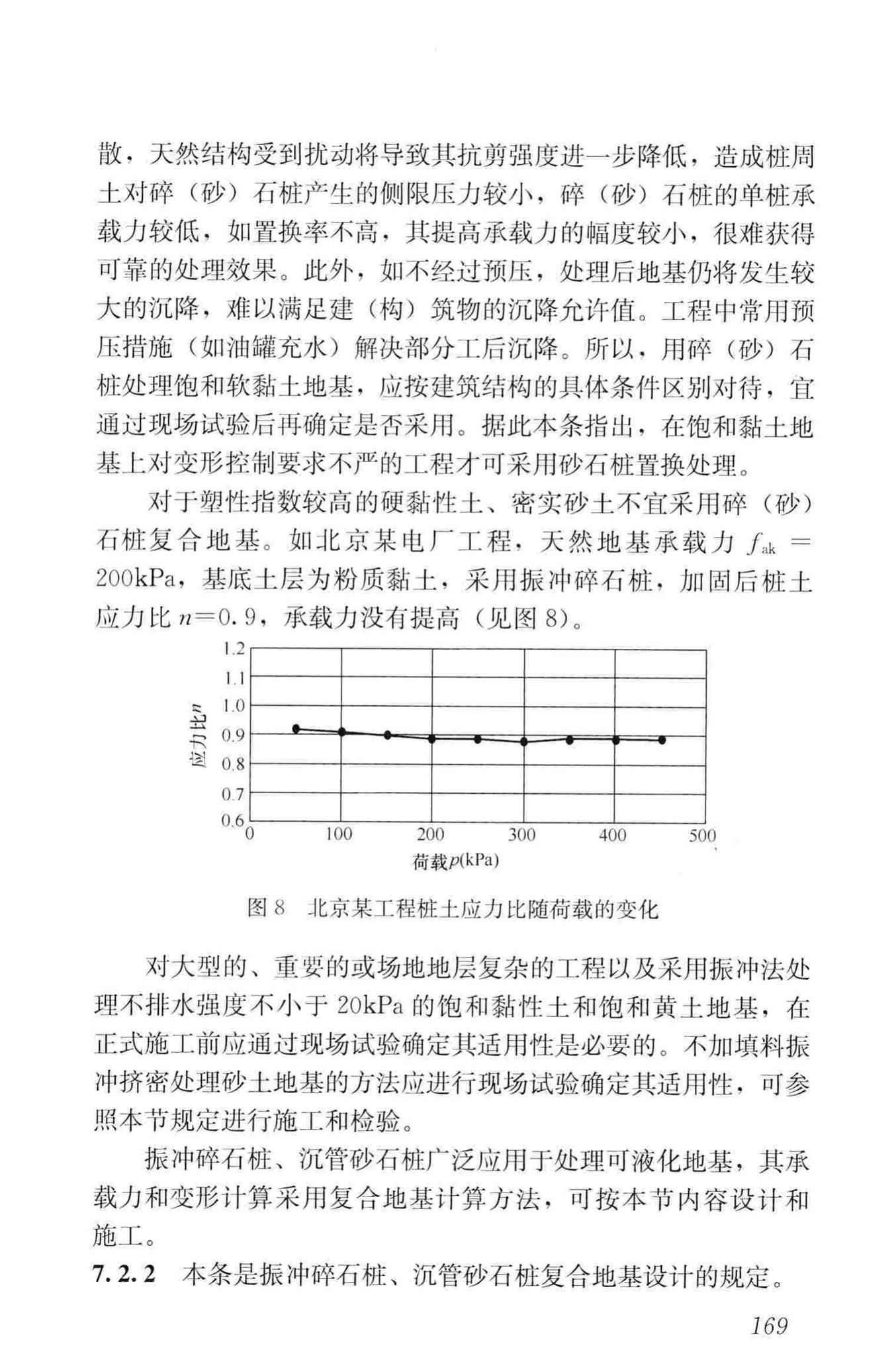 JGJ79-2012--建筑地基处理技术规范