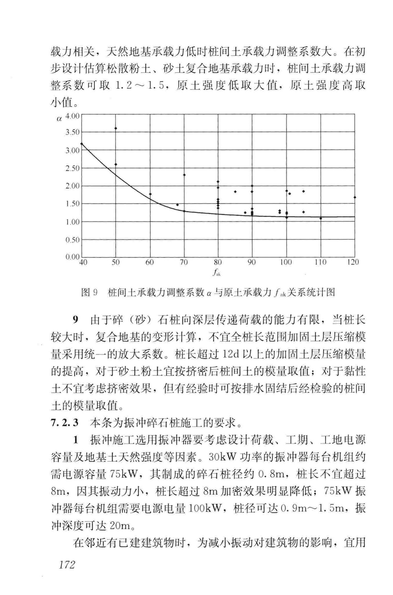 JGJ79-2012--建筑地基处理技术规范