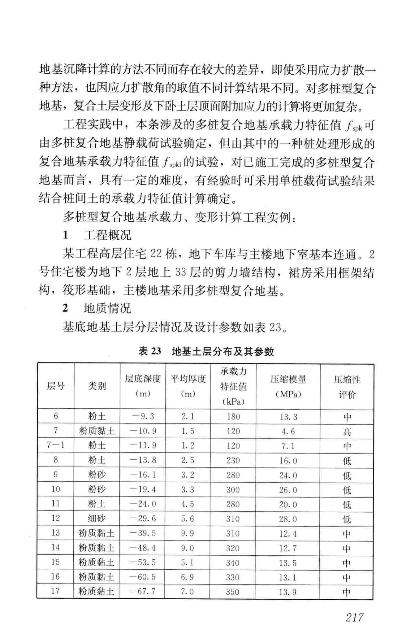 JGJ79-2012--建筑地基处理技术规范