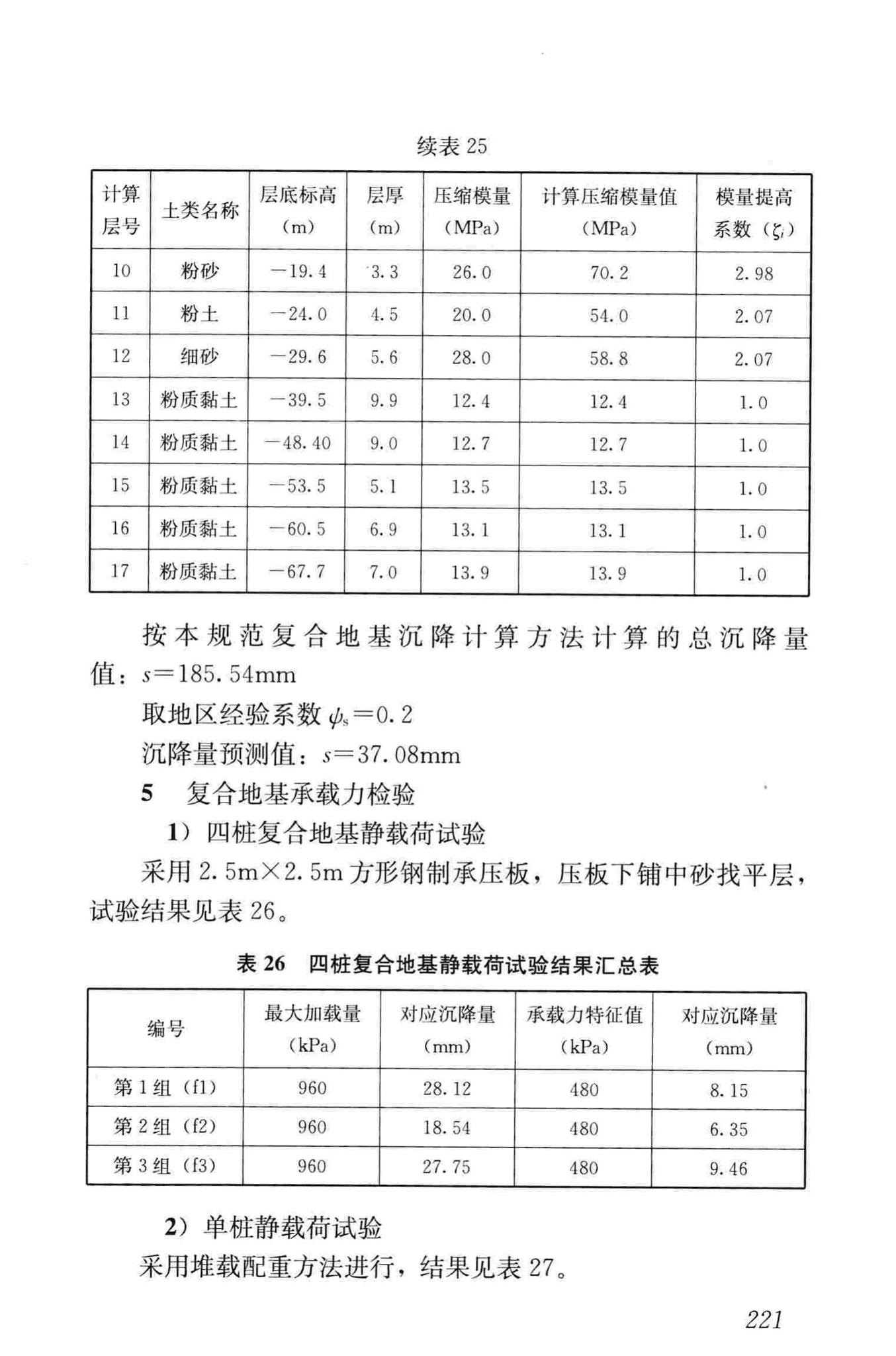 JGJ79-2012--建筑地基处理技术规范