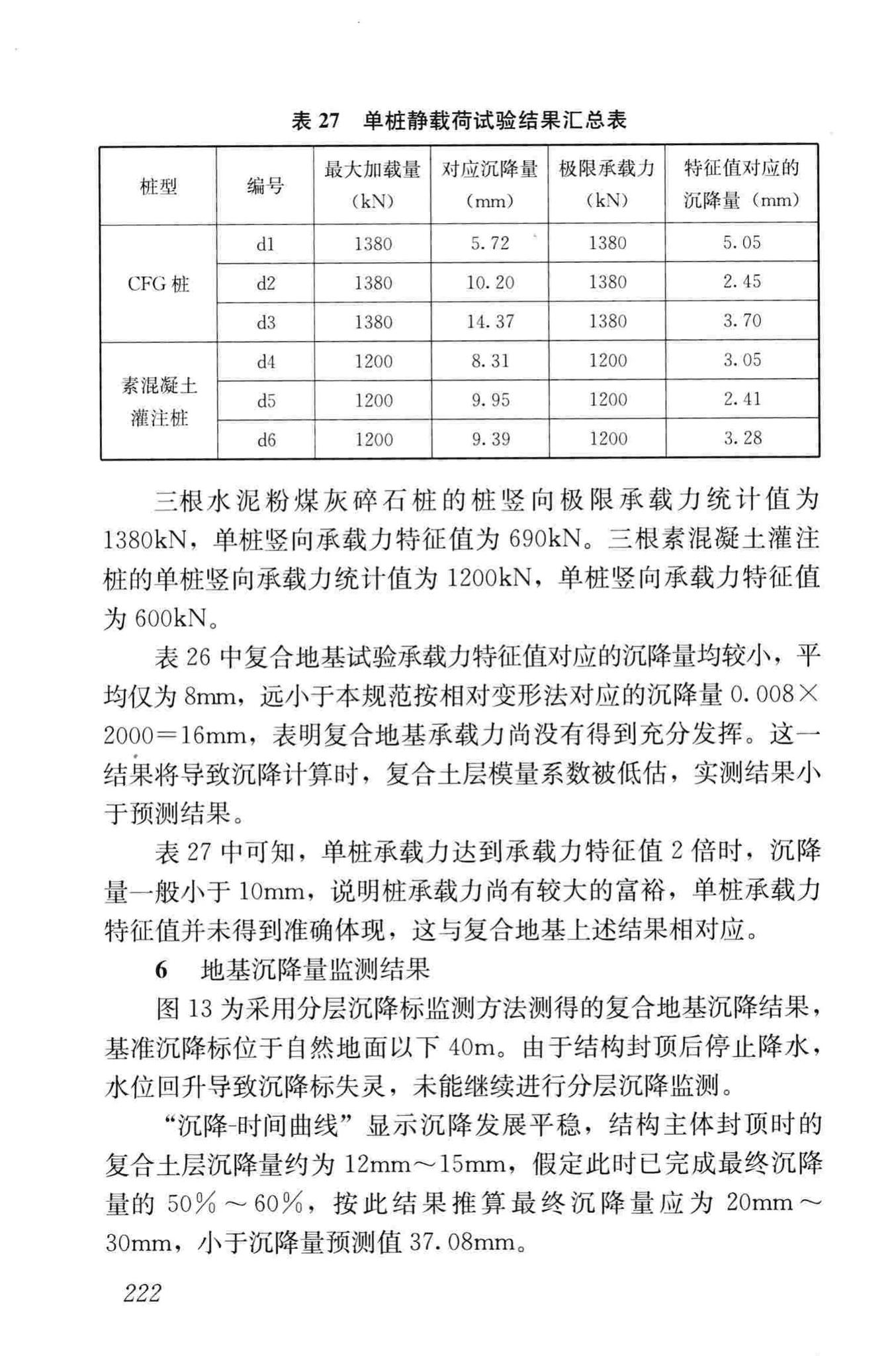 JGJ79-2012--建筑地基处理技术规范