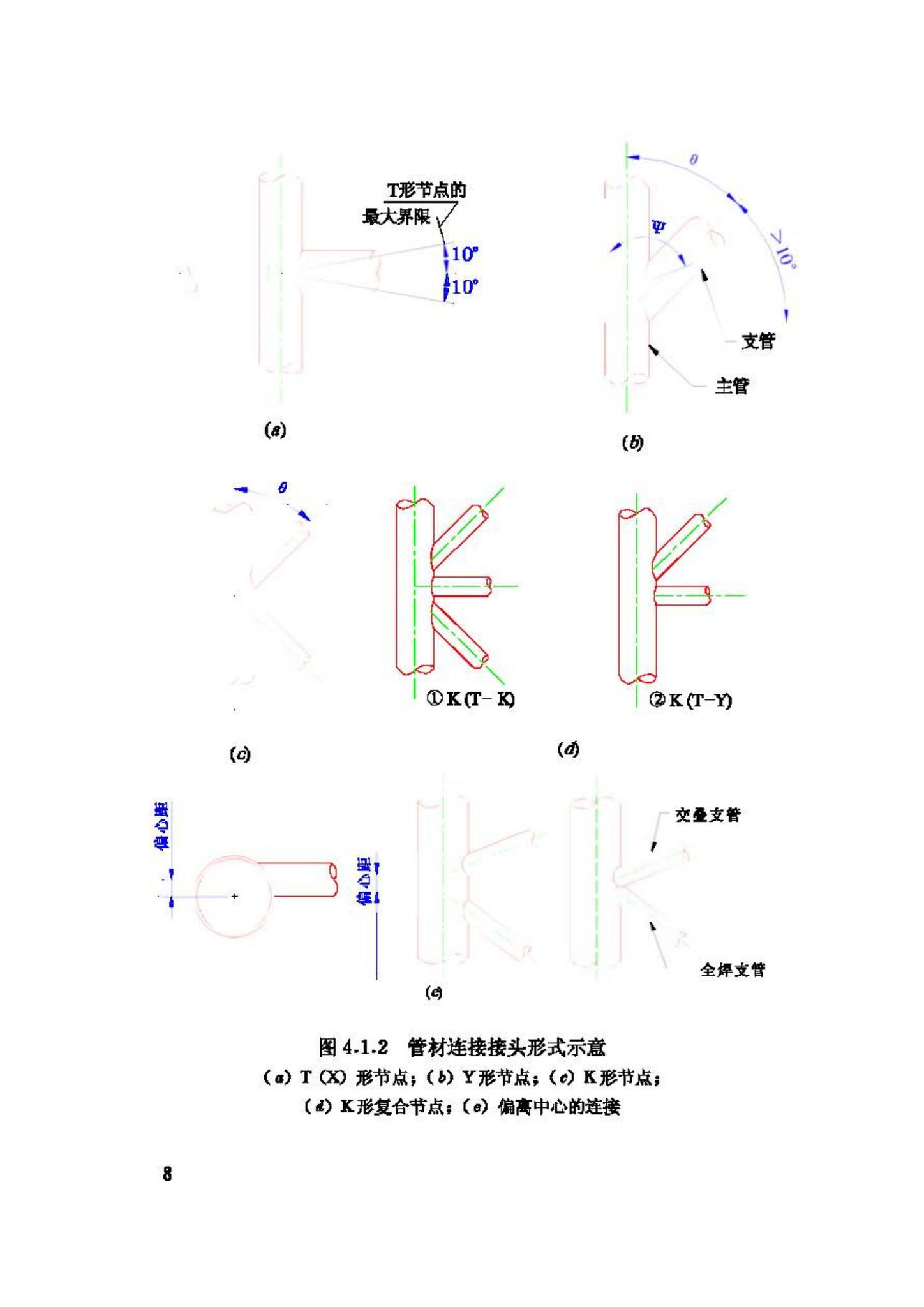 JGJ81-2002--建筑钢结构焊接技术规程