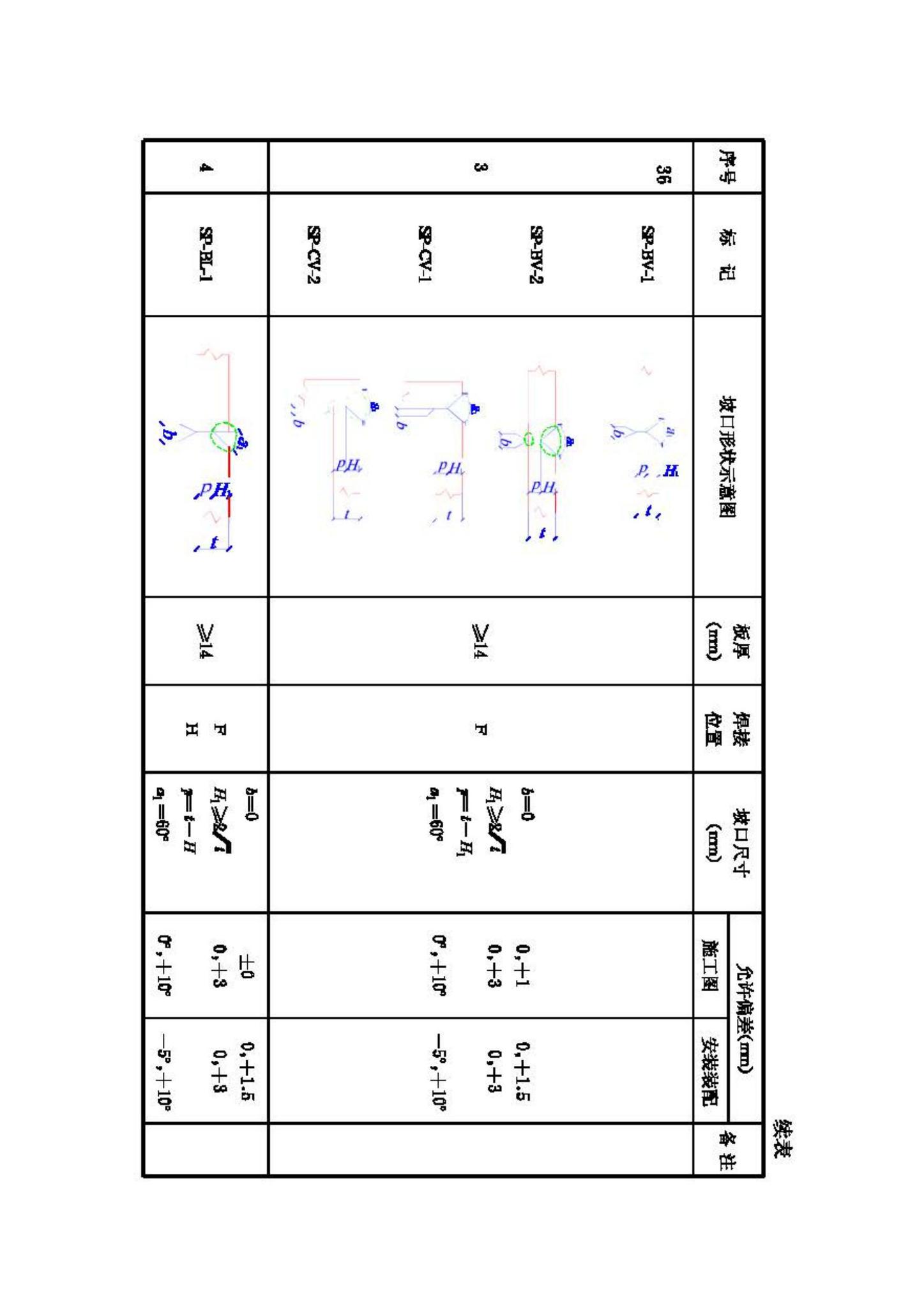 JGJ81-2002--建筑钢结构焊接技术规程