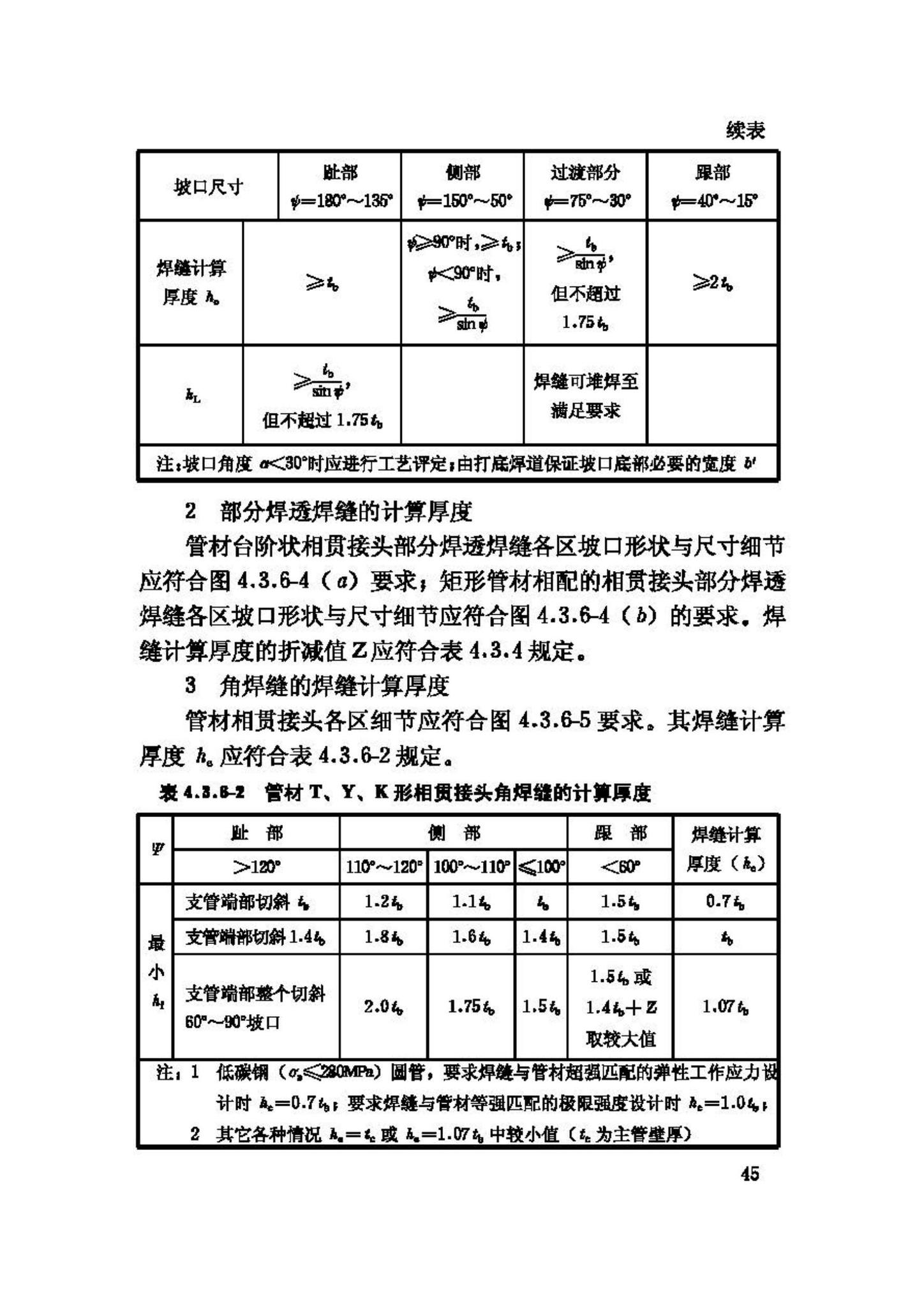 JGJ81-2002--建筑钢结构焊接技术规程