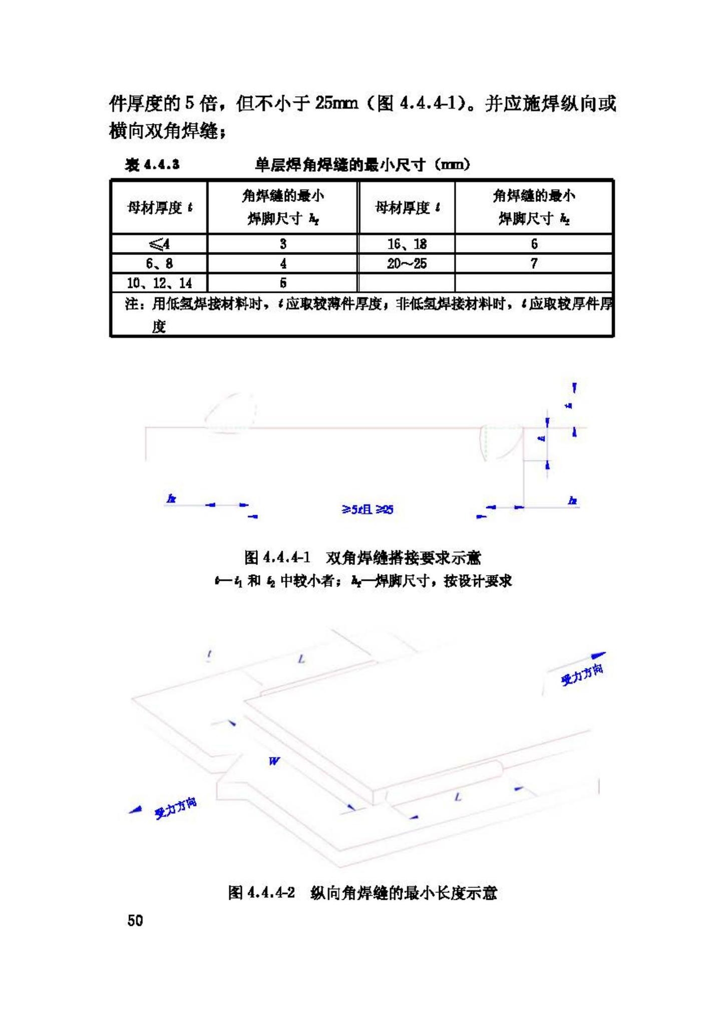 JGJ81-2002--建筑钢结构焊接技术规程