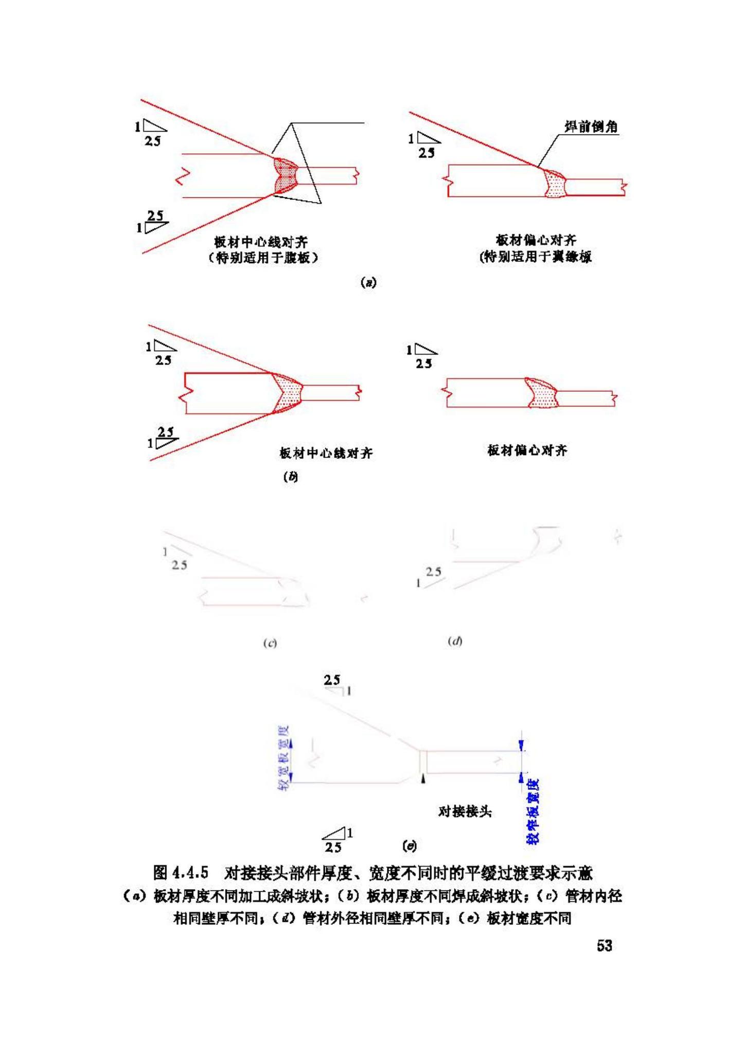 JGJ81-2002--建筑钢结构焊接技术规程