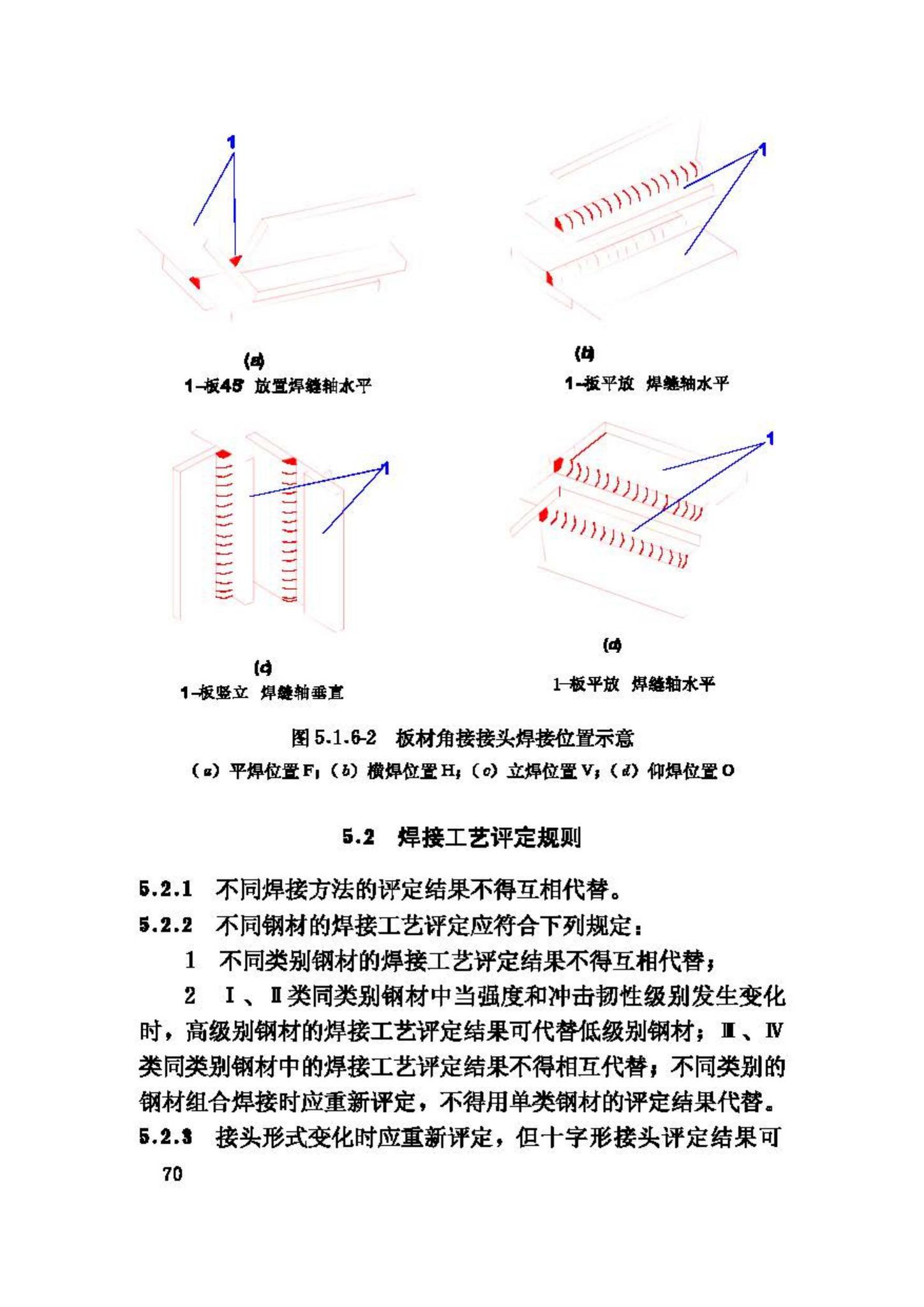 JGJ81-2002--建筑钢结构焊接技术规程