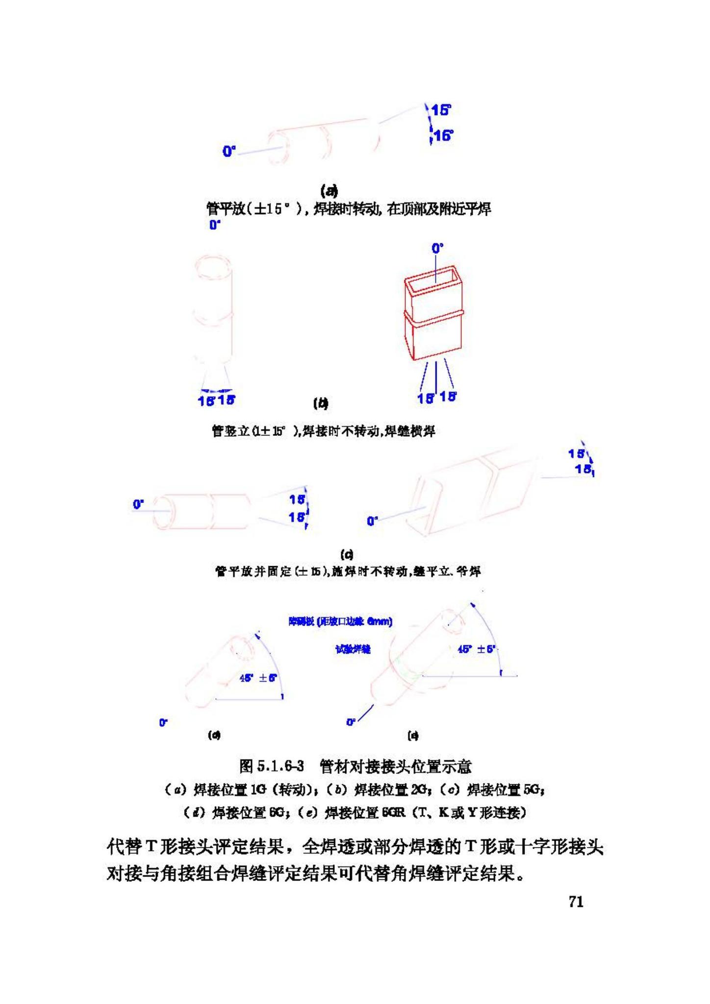 JGJ81-2002--建筑钢结构焊接技术规程