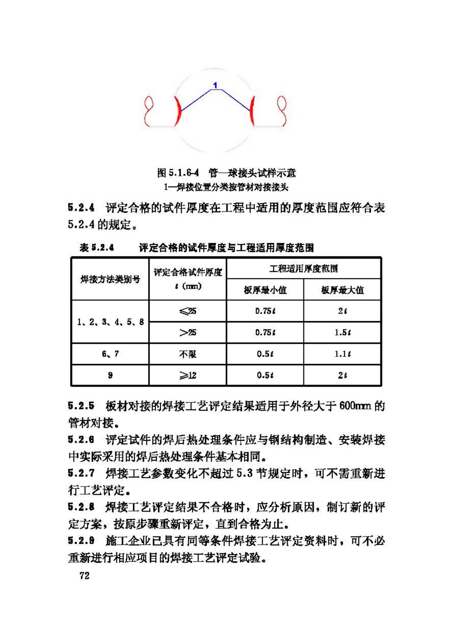 JGJ81-2002--建筑钢结构焊接技术规程