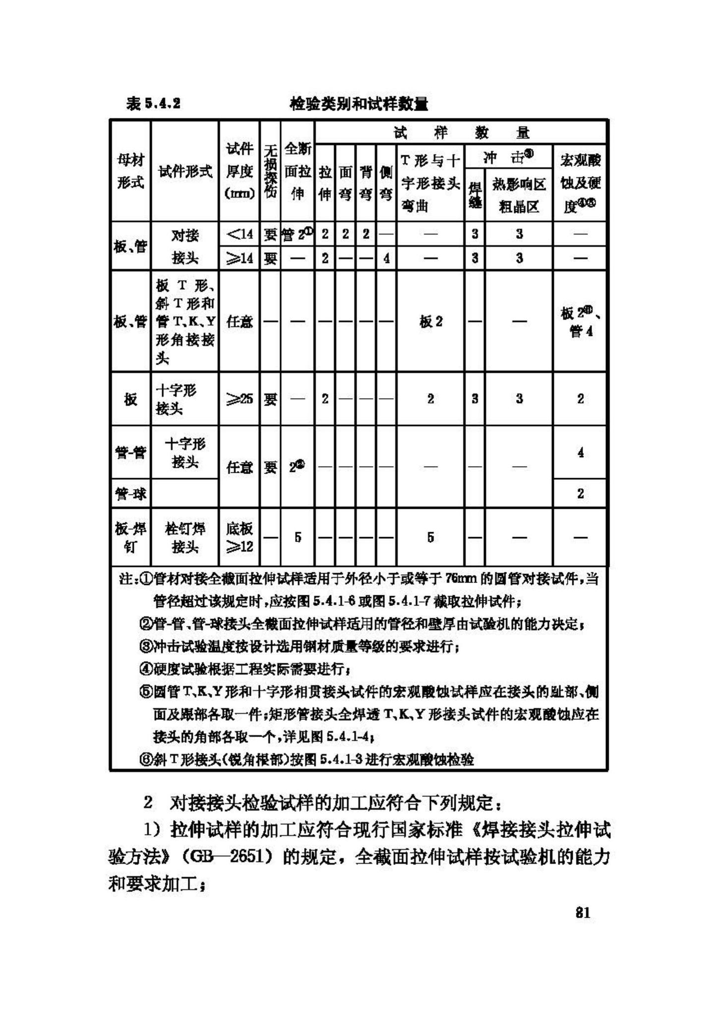 JGJ81-2002--建筑钢结构焊接技术规程