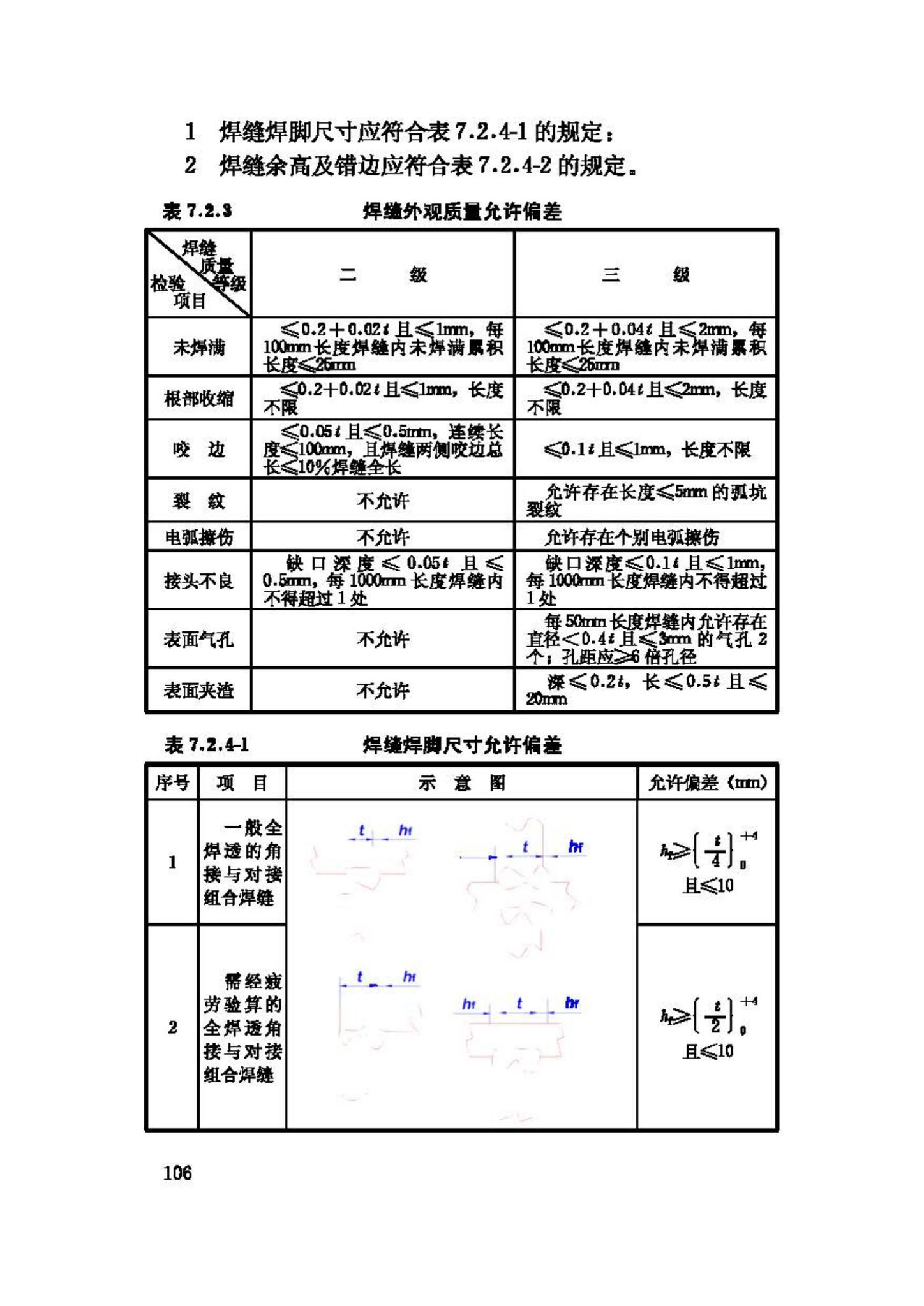 JGJ81-2002--建筑钢结构焊接技术规程