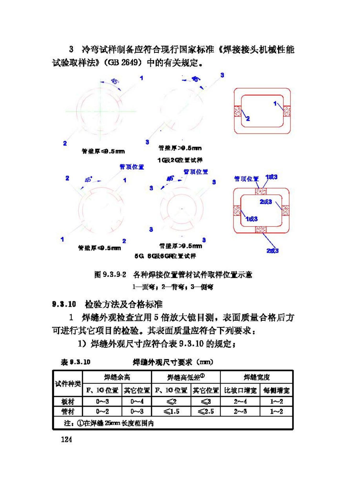 JGJ81-2002--建筑钢结构焊接技术规程