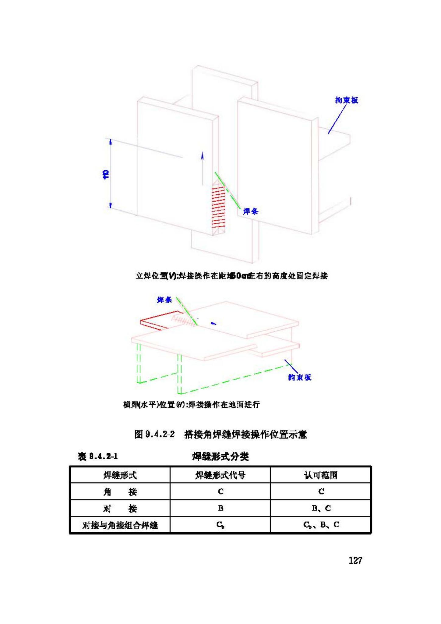 JGJ81-2002--建筑钢结构焊接技术规程