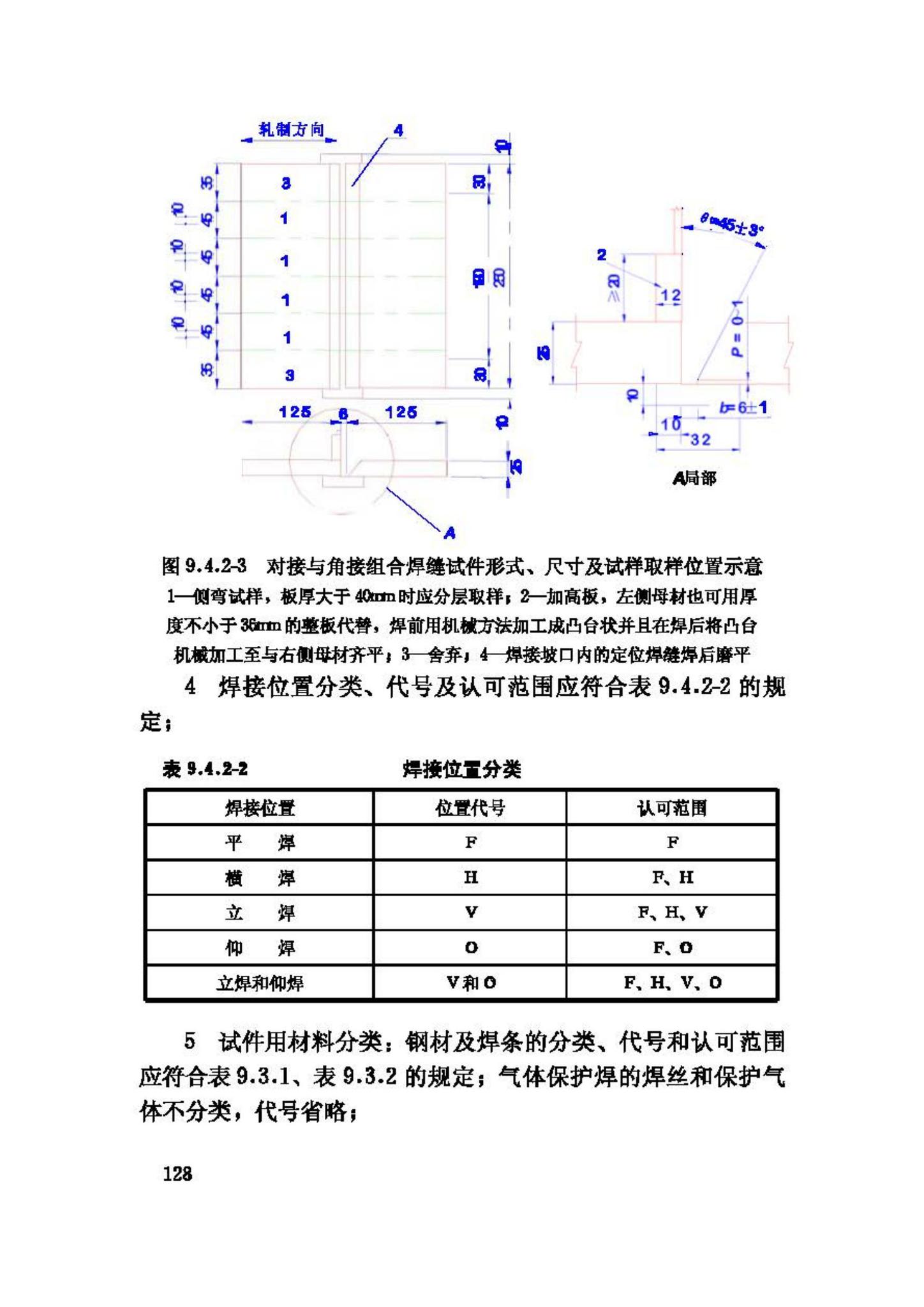 JGJ81-2002--建筑钢结构焊接技术规程