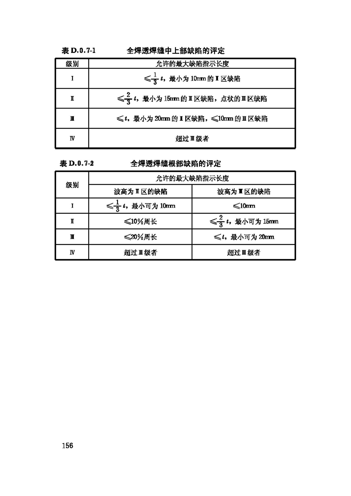 JGJ81-2002--建筑钢结构焊接技术规程