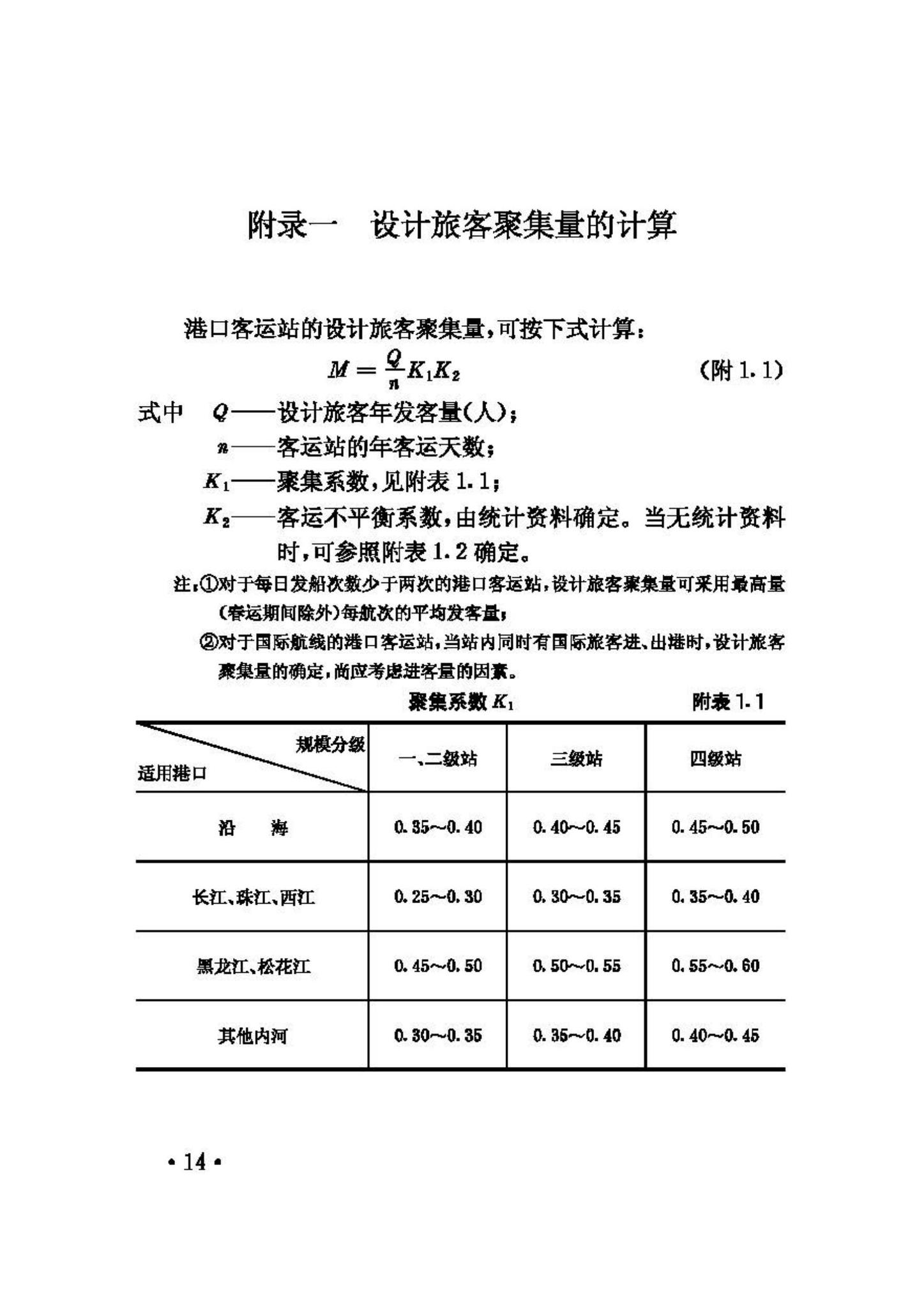 JGJ86-92--港口客运站建筑设计规范