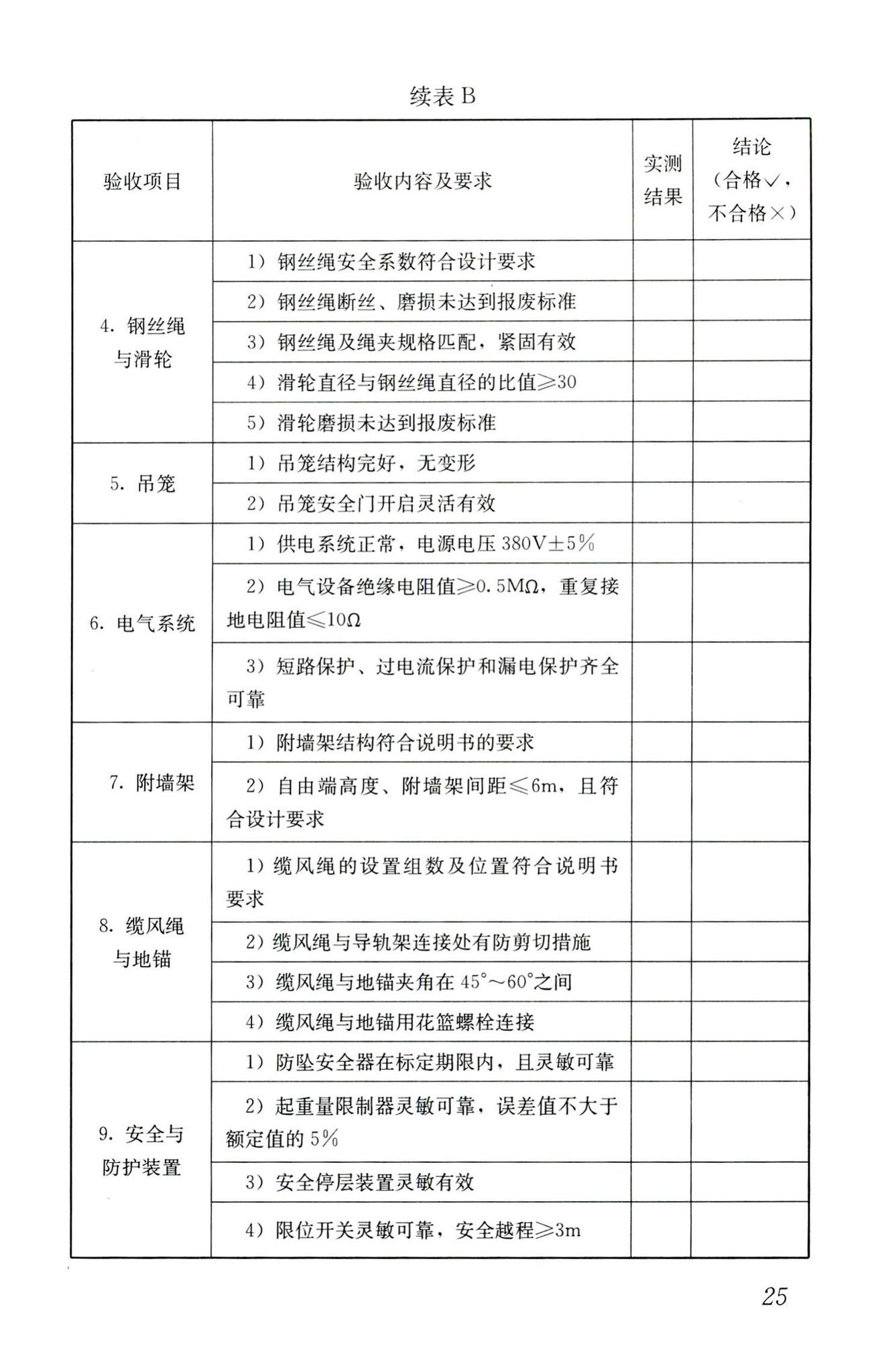 JGJ88-2010--龙门架及井架物料提升机安全技术规范