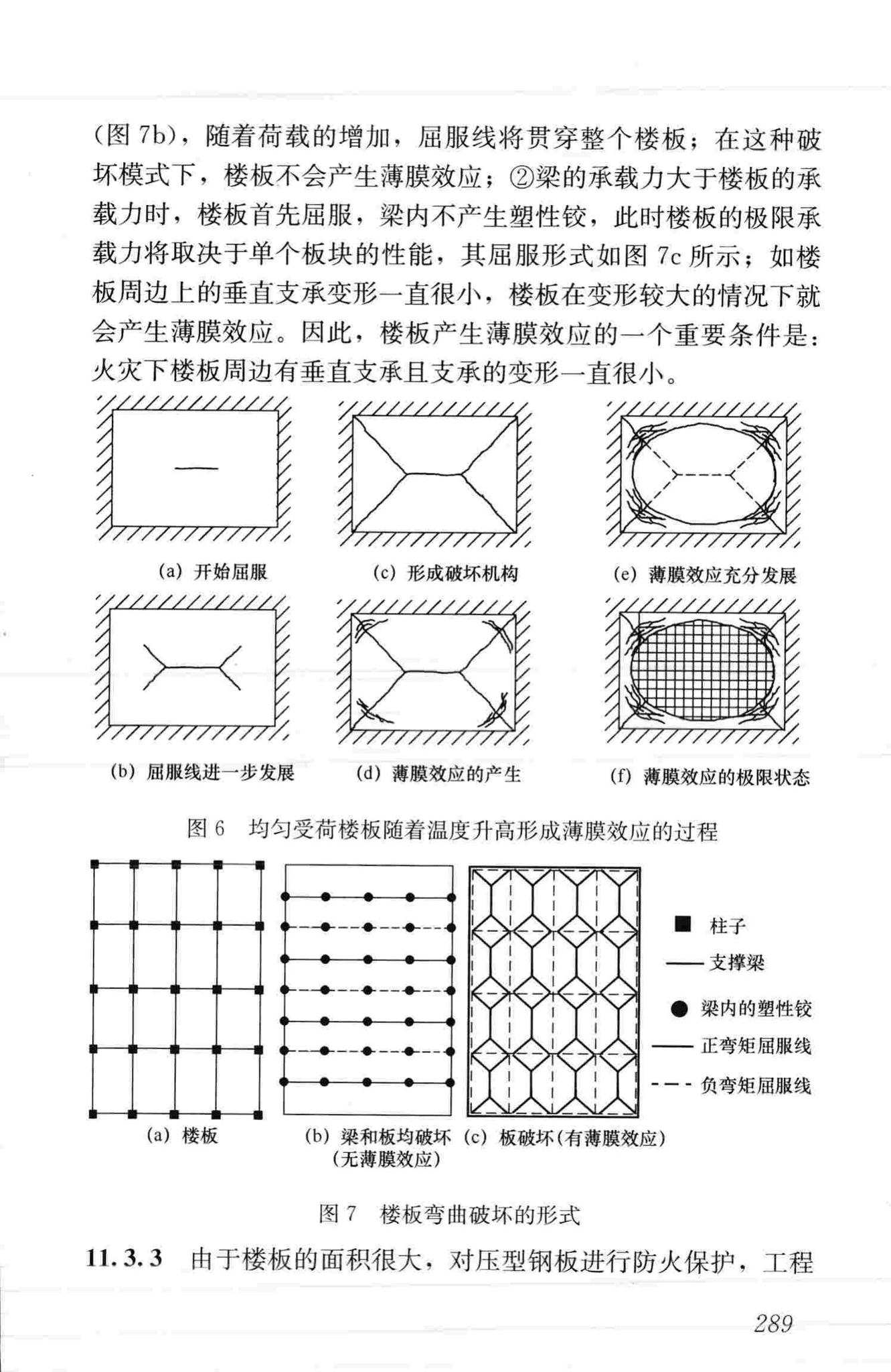 JGJ99-2015--高层民用建筑钢结构技术规程