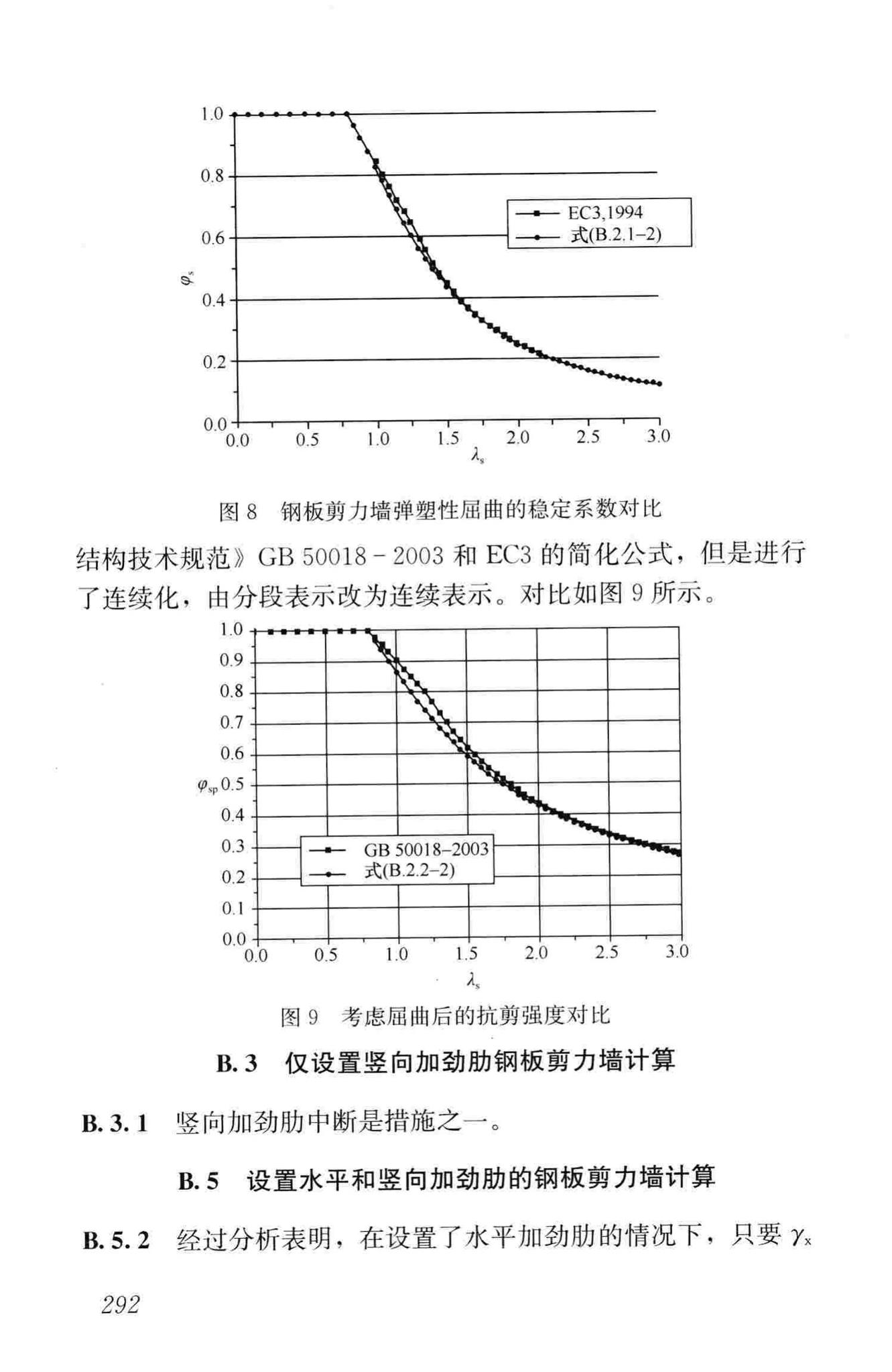 JGJ99-2015--高层民用建筑钢结构技术规程