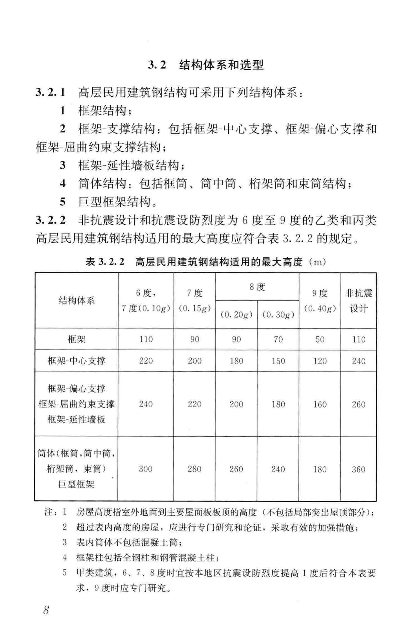 JGJ99-2015--高层民用建筑钢结构技术规程