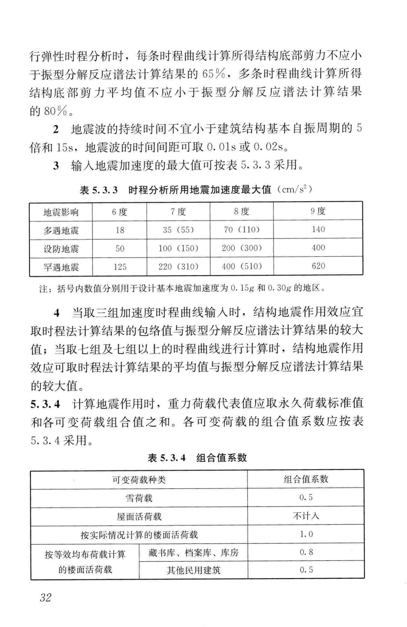 JGJ99-2015--高层民用建筑钢结构技术规程