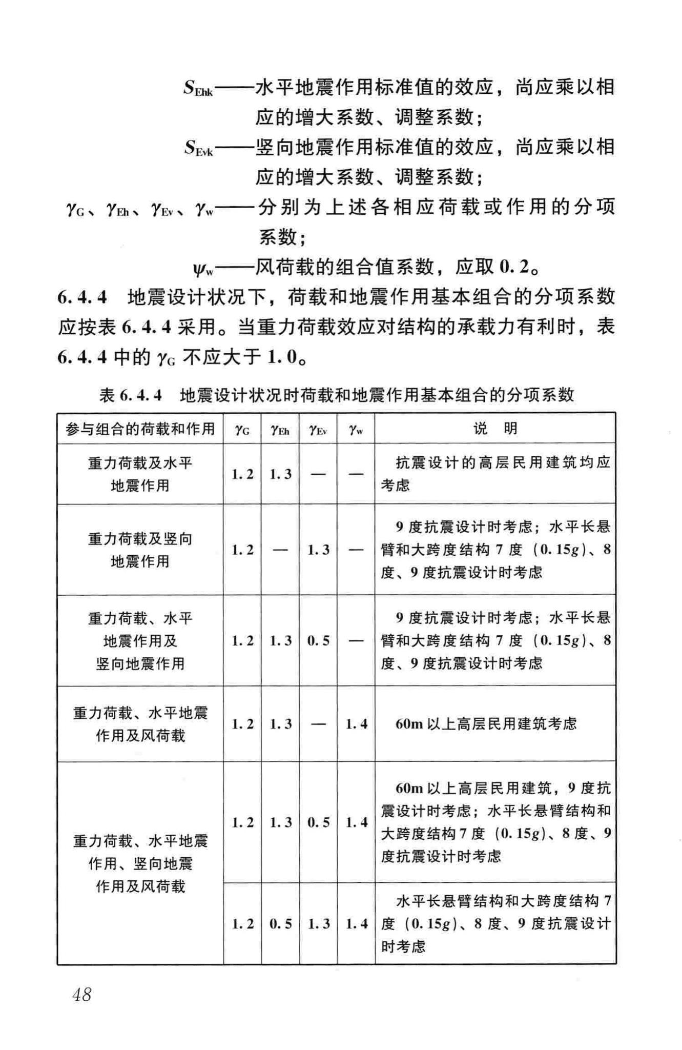 JGJ99-2015--高层民用建筑钢结构技术规程