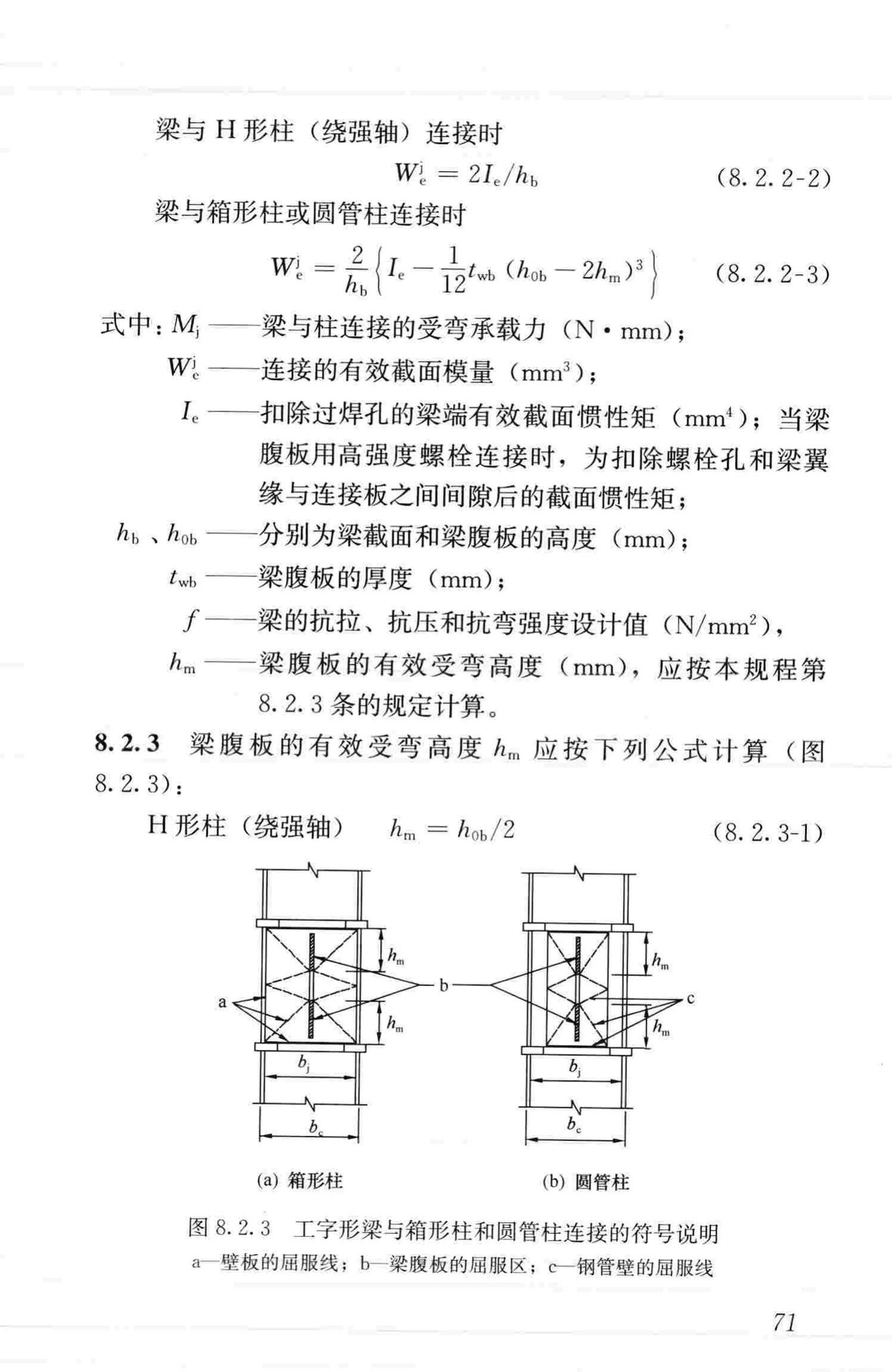 JGJ99-2015--高层民用建筑钢结构技术规程